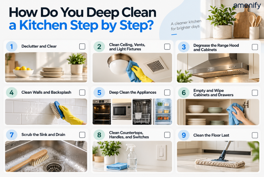 How do you deep clean a kitchen step by step