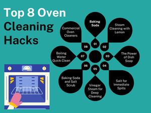 8 Easy Oven Cleaning Hacks for Busy Home Cooks — Amenify