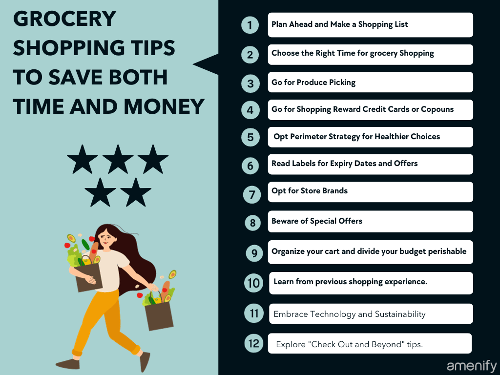 12 Grocery Shopping Tips to Save Time & Money — Amenify