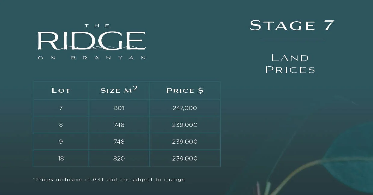 Land For Sale — The Ridge on Branyan