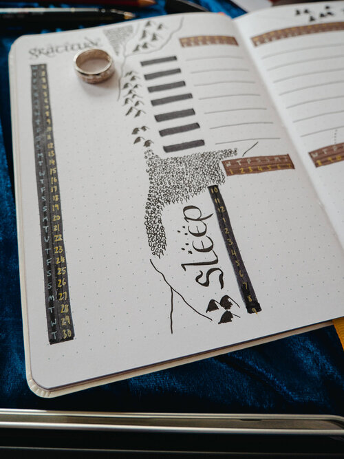 Lotr is my bullet journal theme for July! : r/lotr