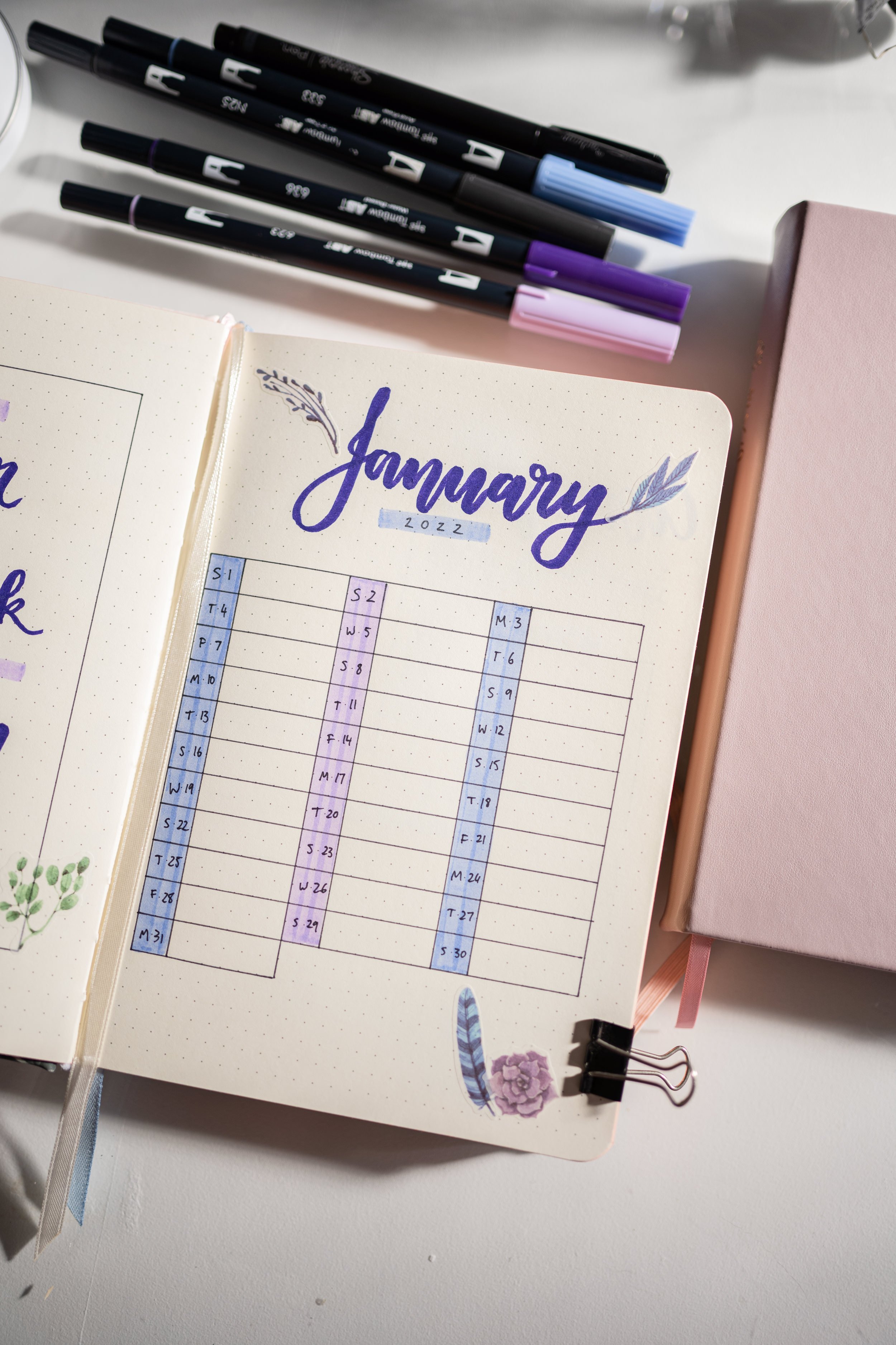 January 2022 Beginner-Friendly Bullet Journal Layout with Stickers ...