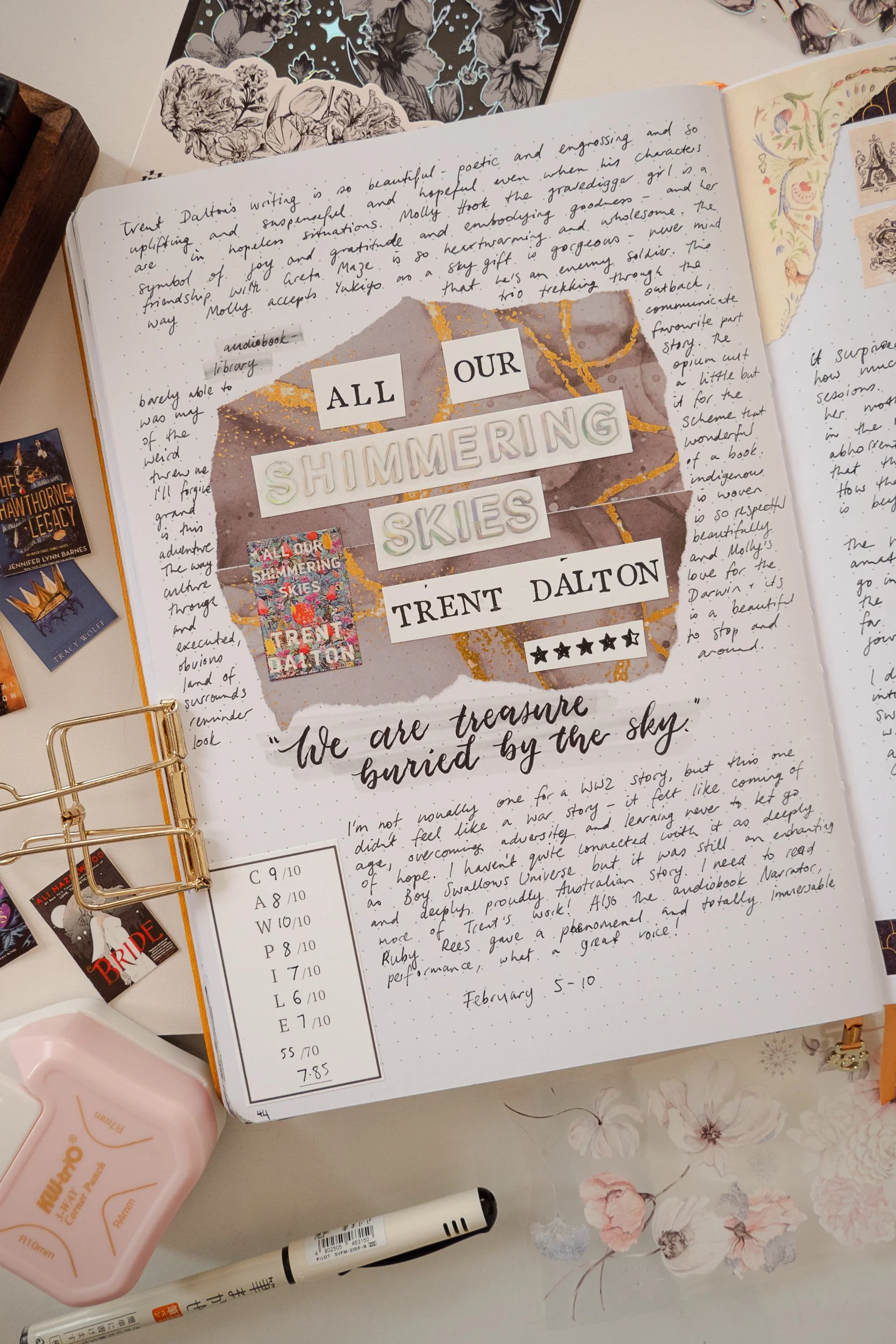 What I Read in February-15.jpg
