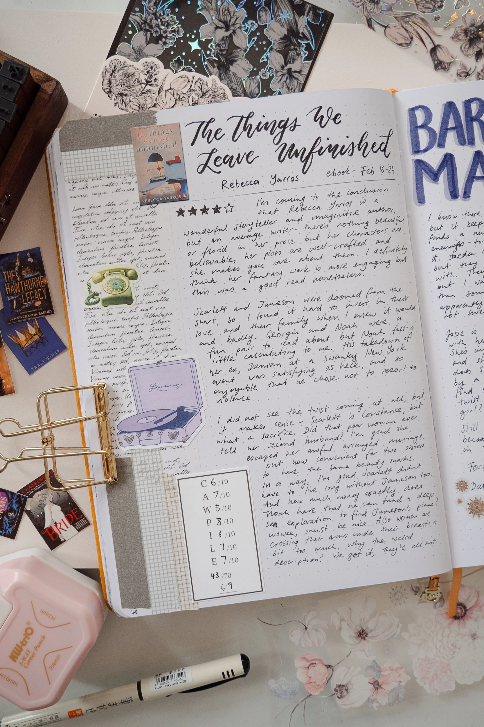 What I Read in February-24.jpg