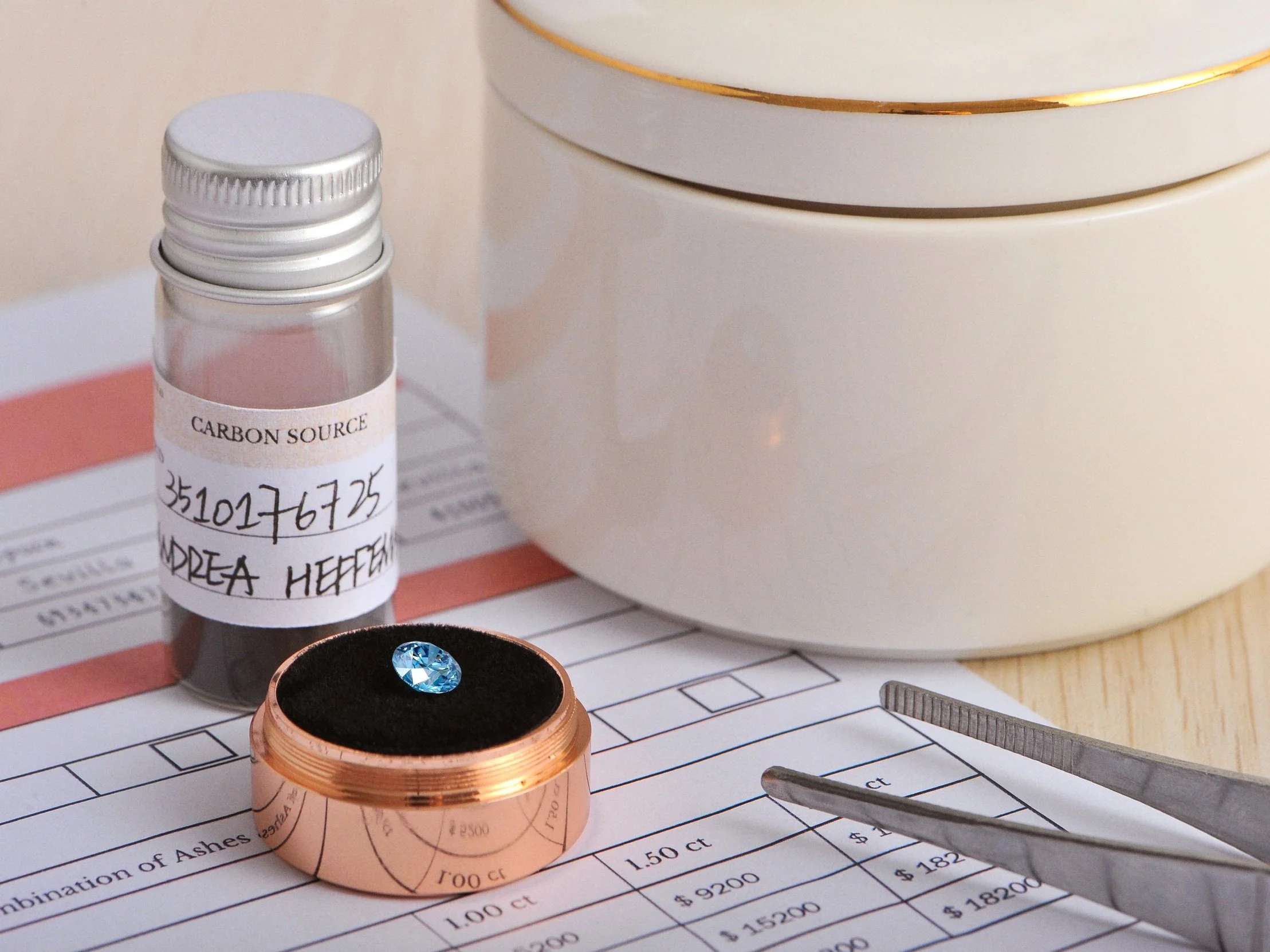 EverDear問い合わせ