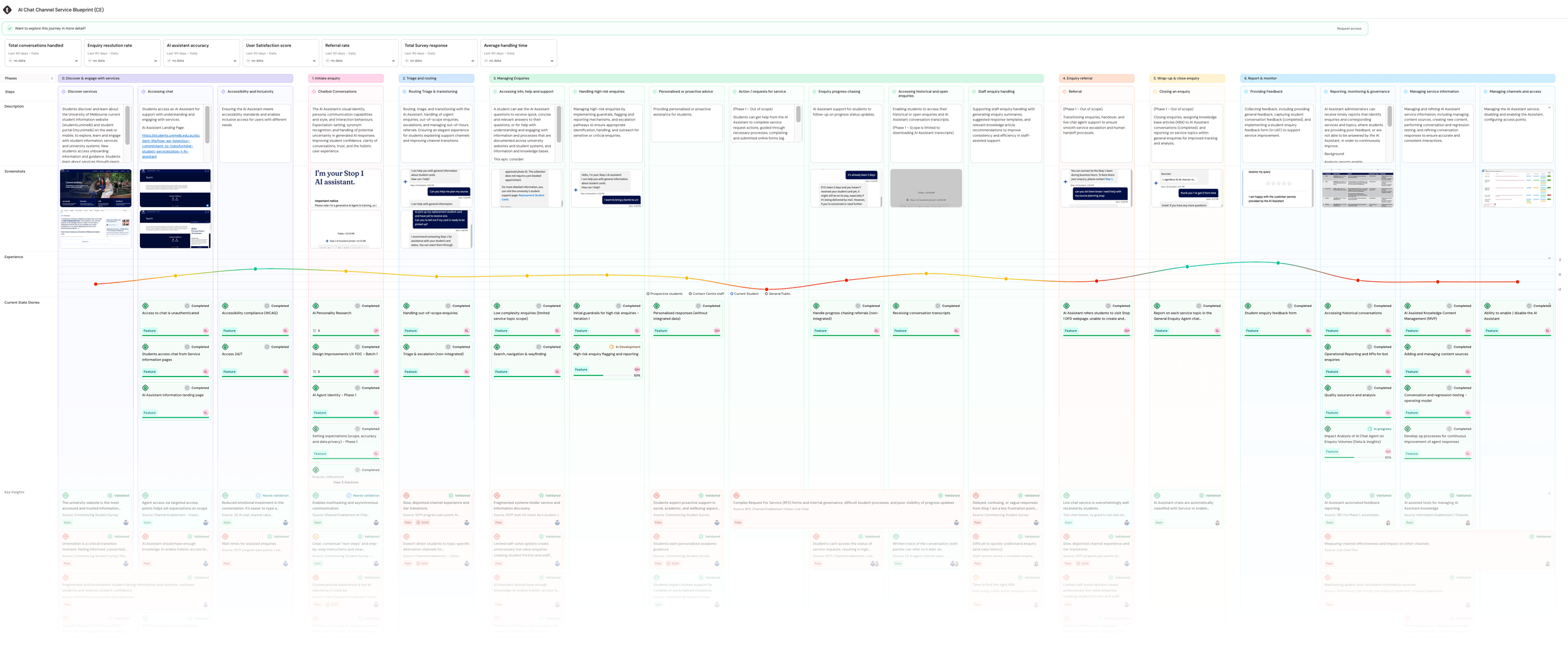 journeyMap.png