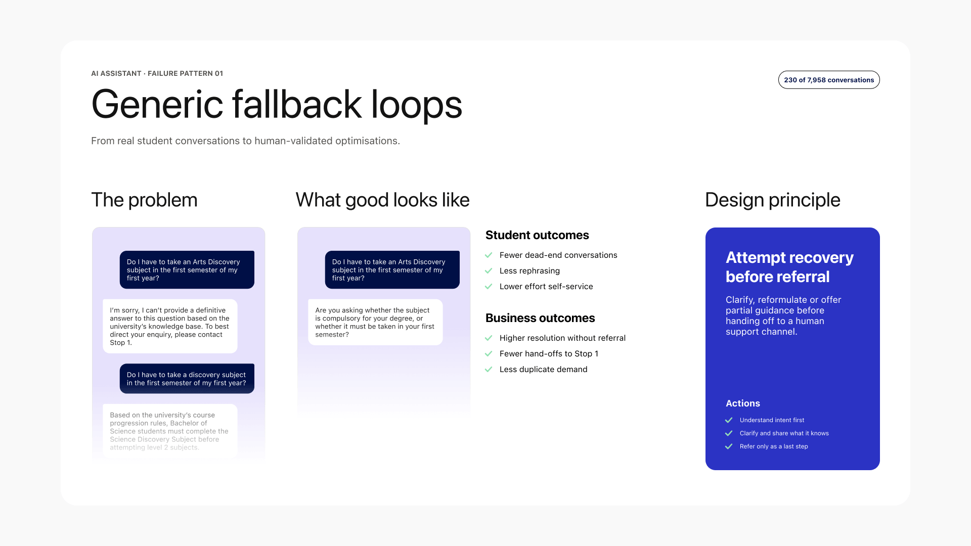 failurePattern.png