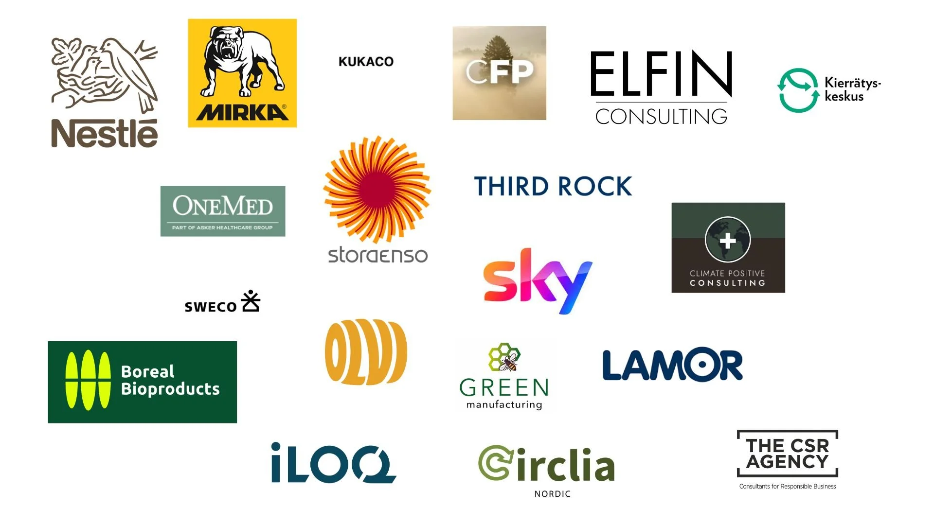 Learn to do LCA - LCA training program for employees — Environmental ...