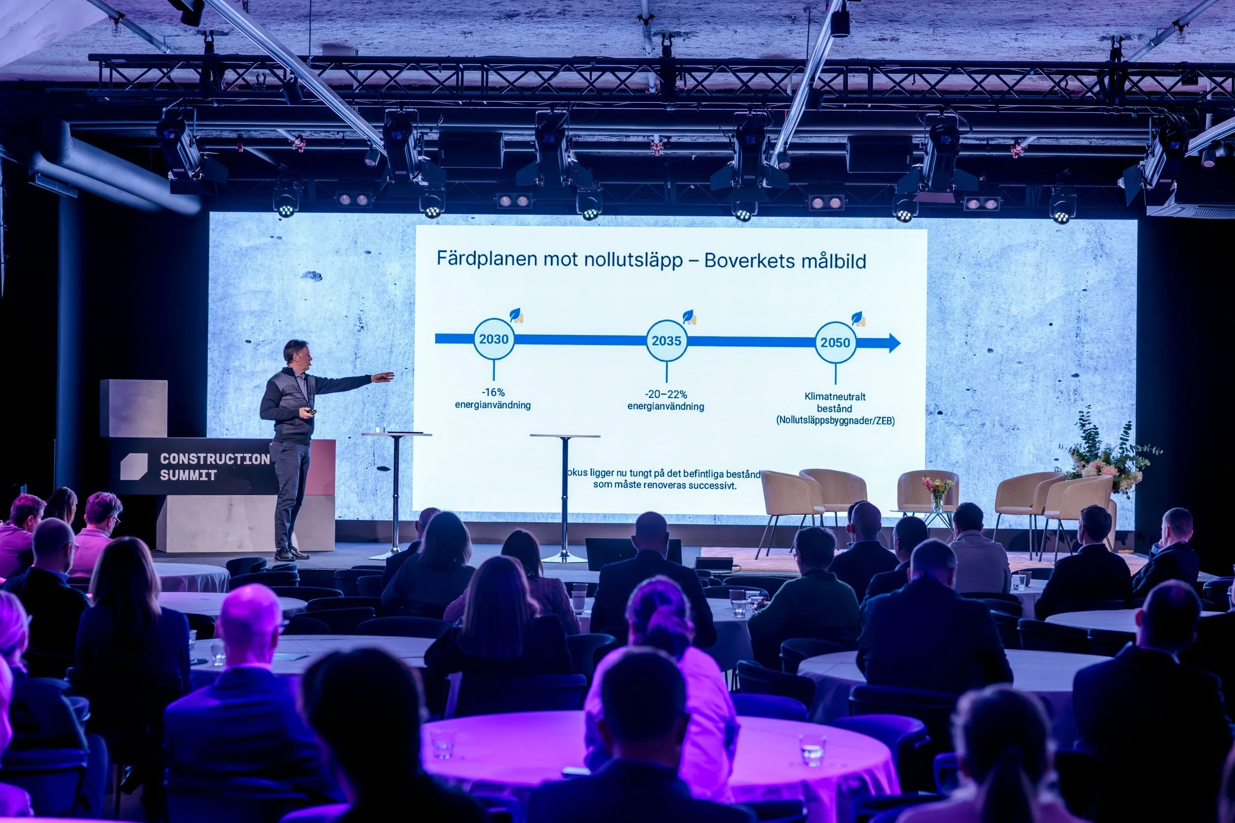 Eventfotografering stockholm, sergel hub-150.jpg