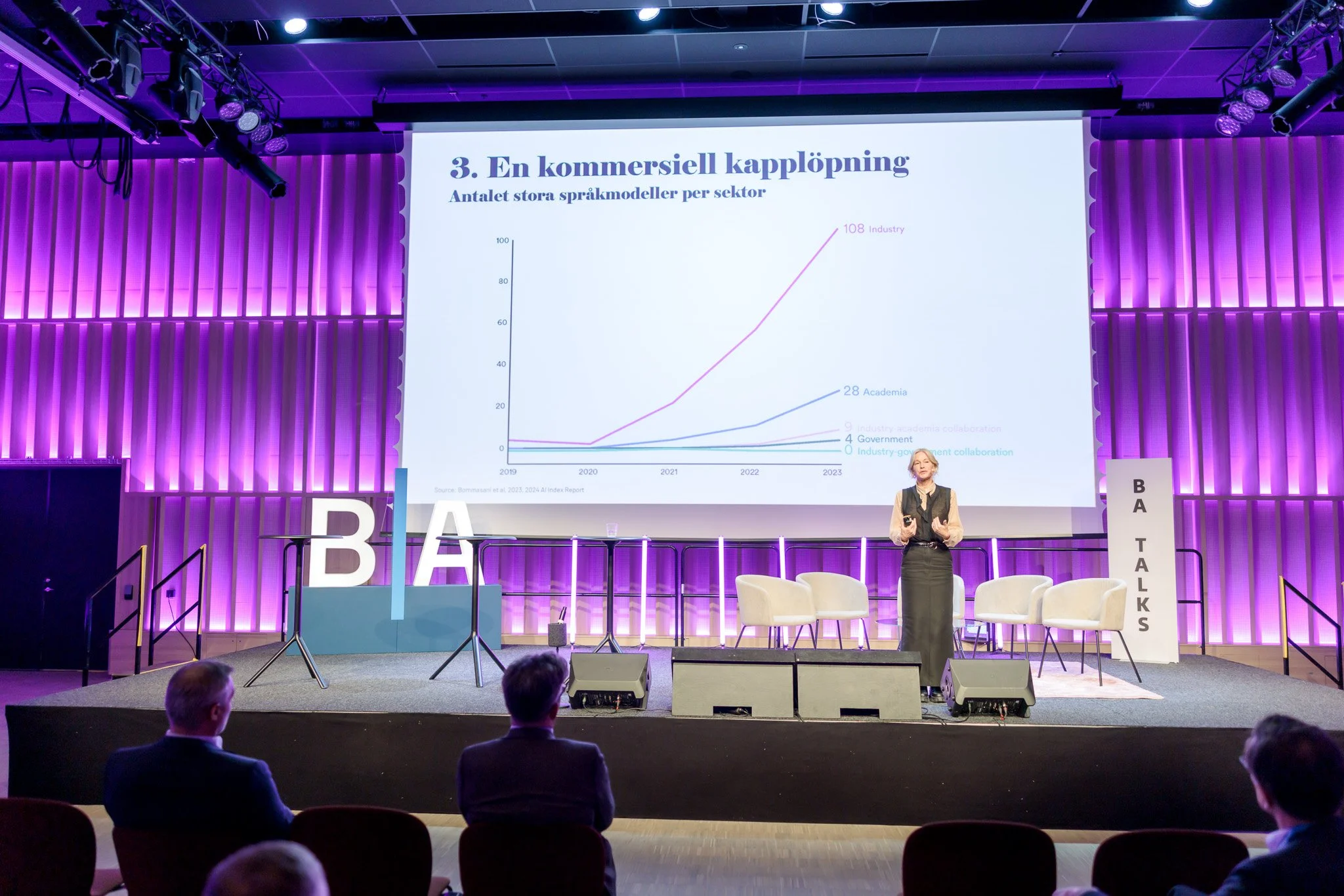 Business arena väst 2025-144.jpg