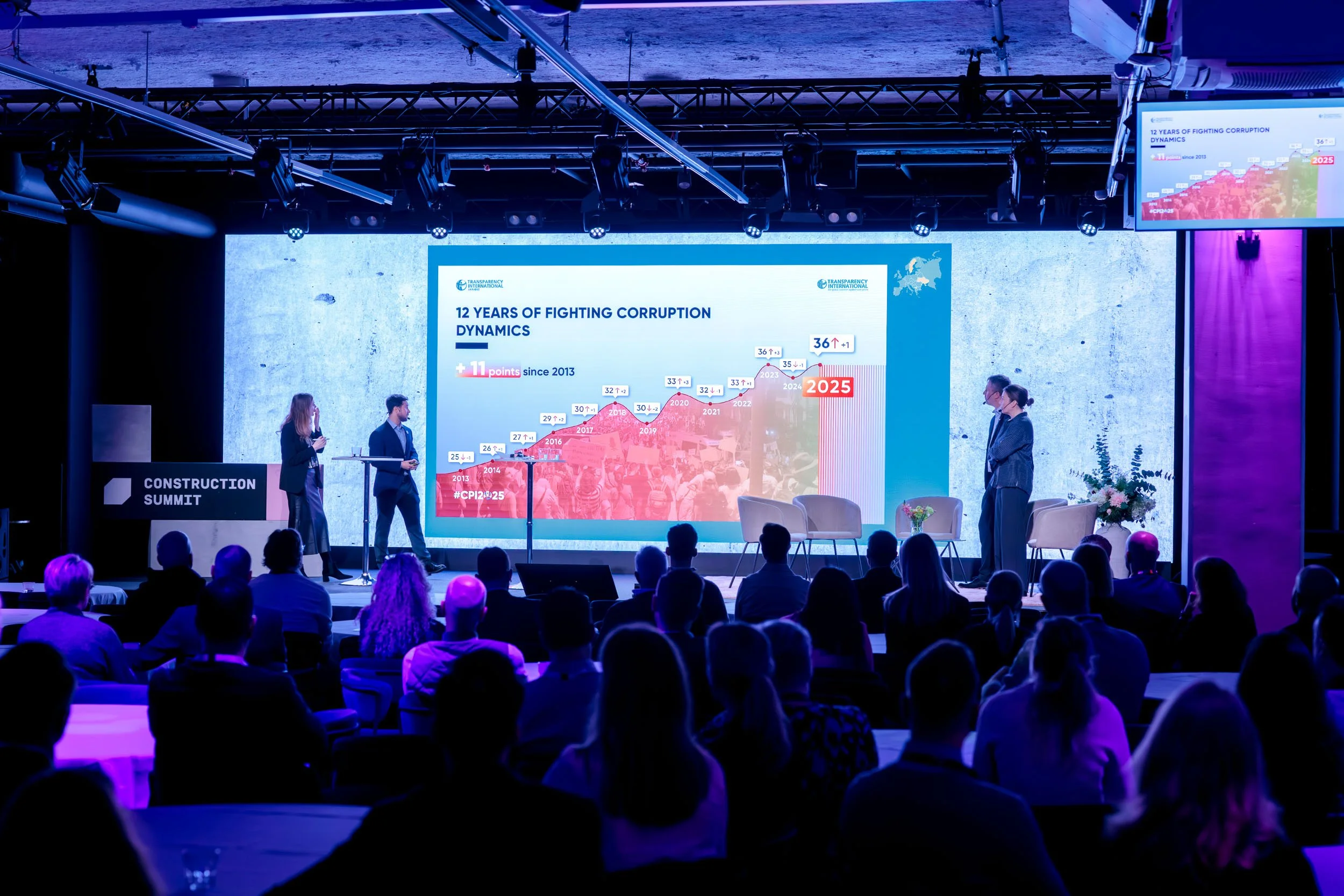 Eventfotografering stockholm, sergel hub-141.jpg