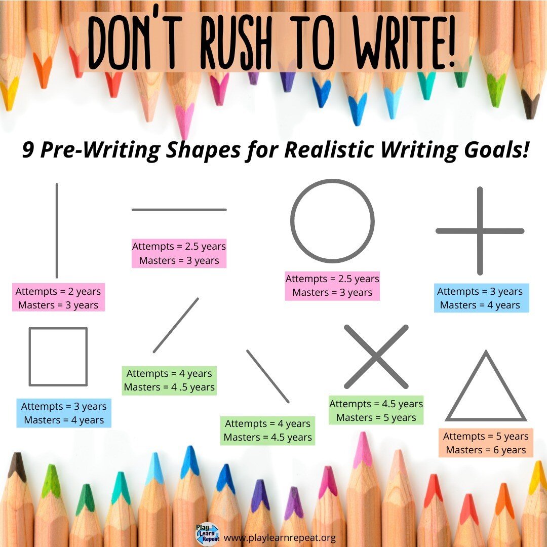 According to many occupational therapists, the hands-down, absolute best way to help them write is: DON&rsquo;T HAVE THEM WRITE. What? Not the answer I thought I would find. 

 The key to great handwriting is strength &ndash; hand and finger strength