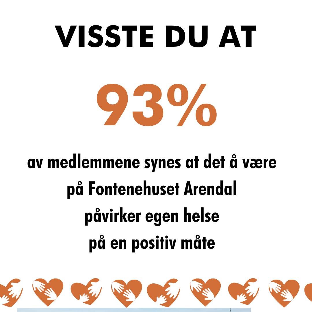 Fontenehus virker!🤩 

Det vet vi fordi vi hvert &aring;r gjennomf&oslash;rer en medlemsunders&oslash;kelse for alle medlemmer. Hver stemme teller og hver mening er viktig for oss.

P&aring; sp&oslash;rsm&aring;let &quot;Synes du det &aring; v&aelig;