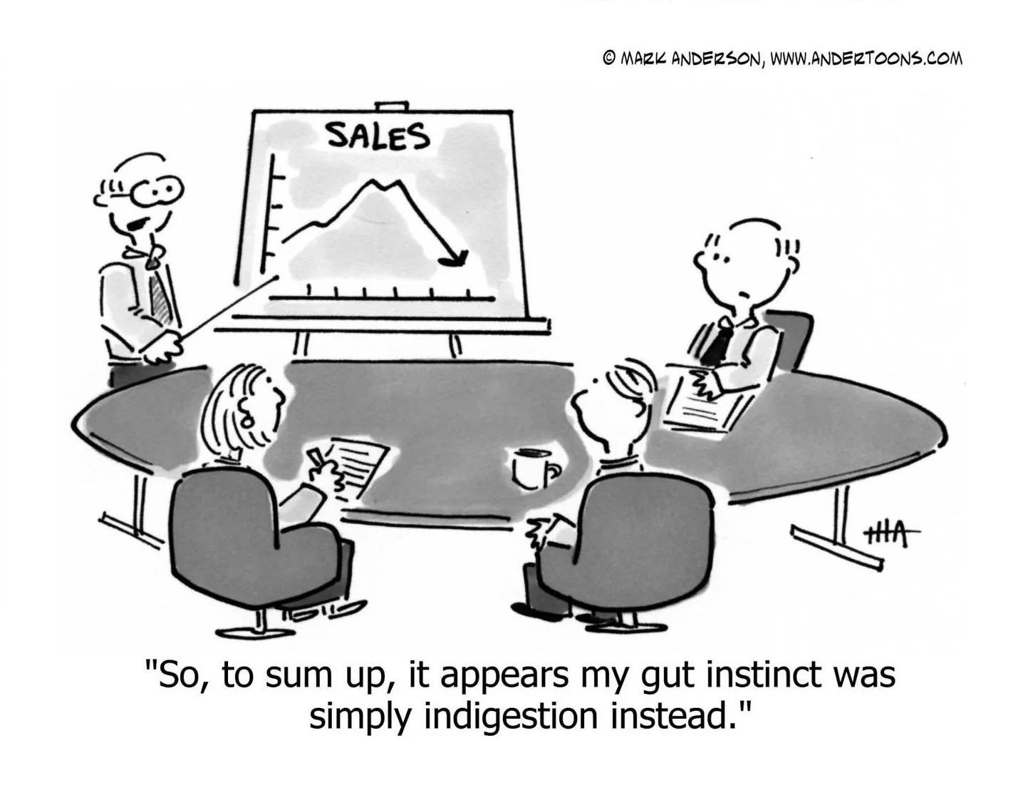 On the role of “gut” in investing