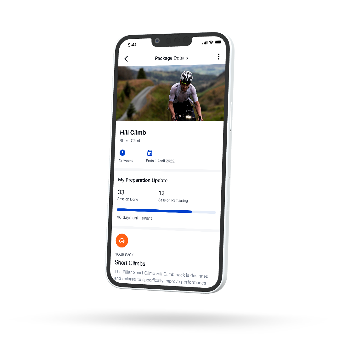 Cycling Training Apps Bike Apps Cycling Fitness Pillar