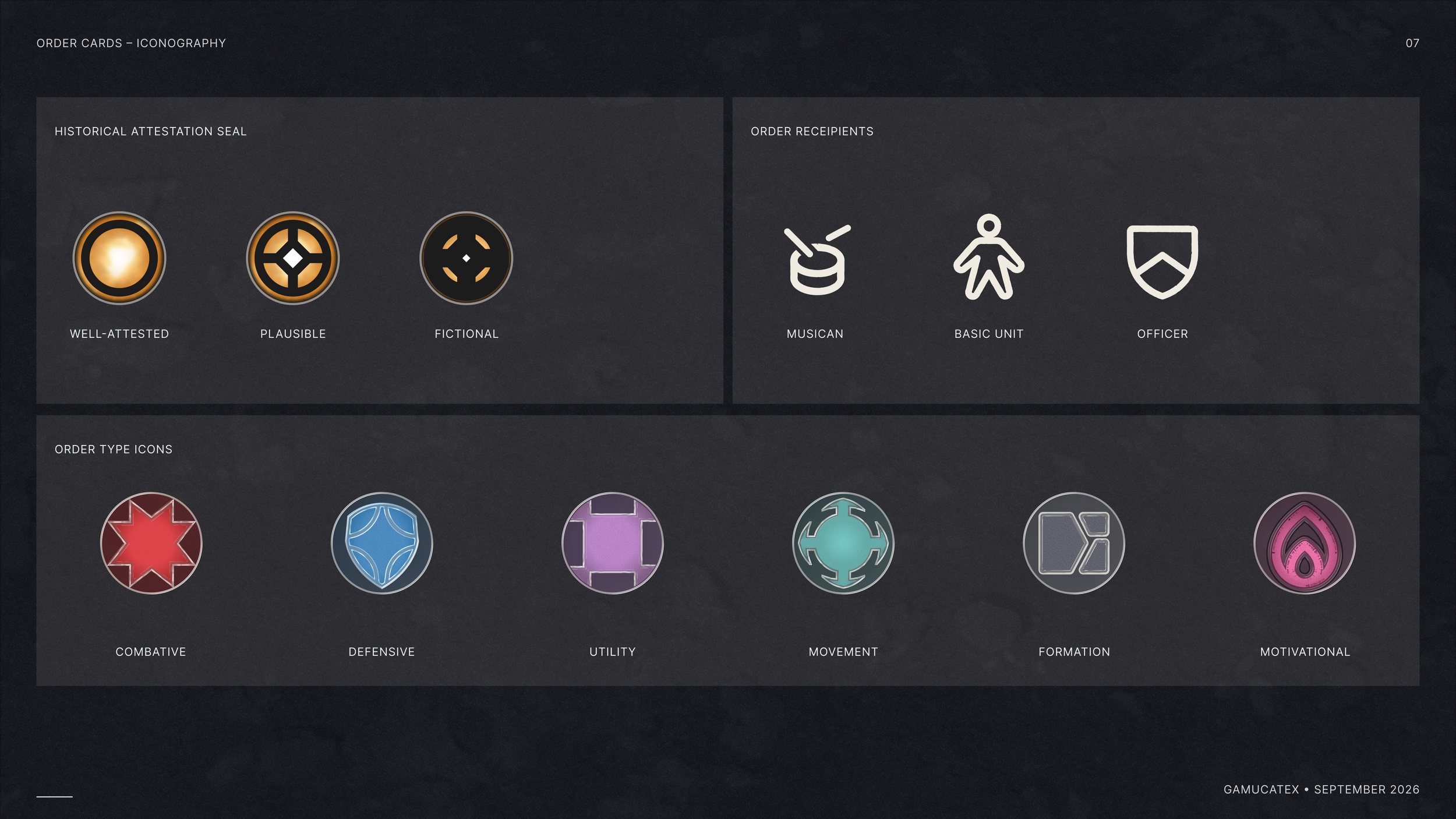 Order Card Design - Components.png