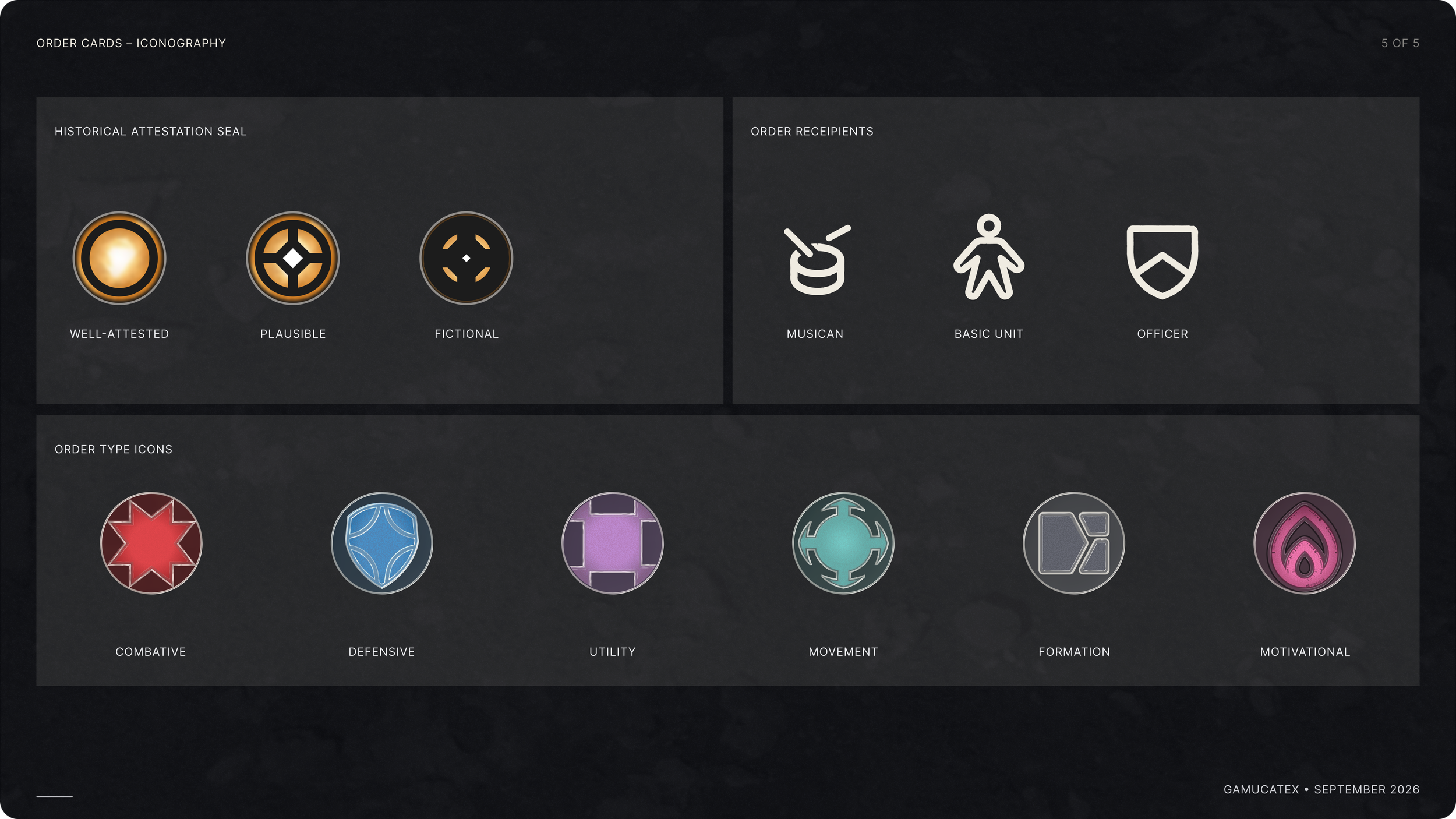 Order Card Design - Components.png
