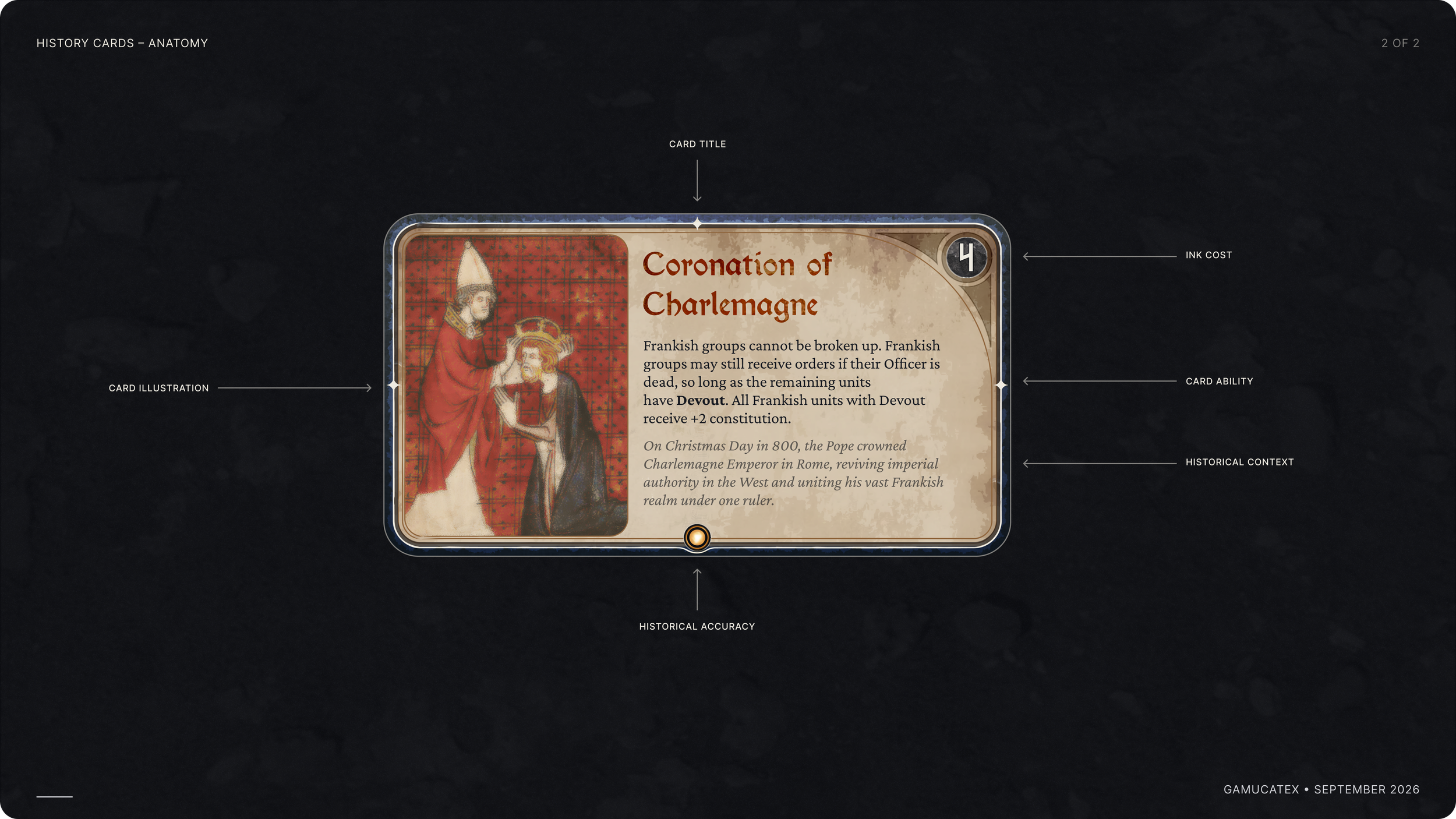 History Card Anatomy.png