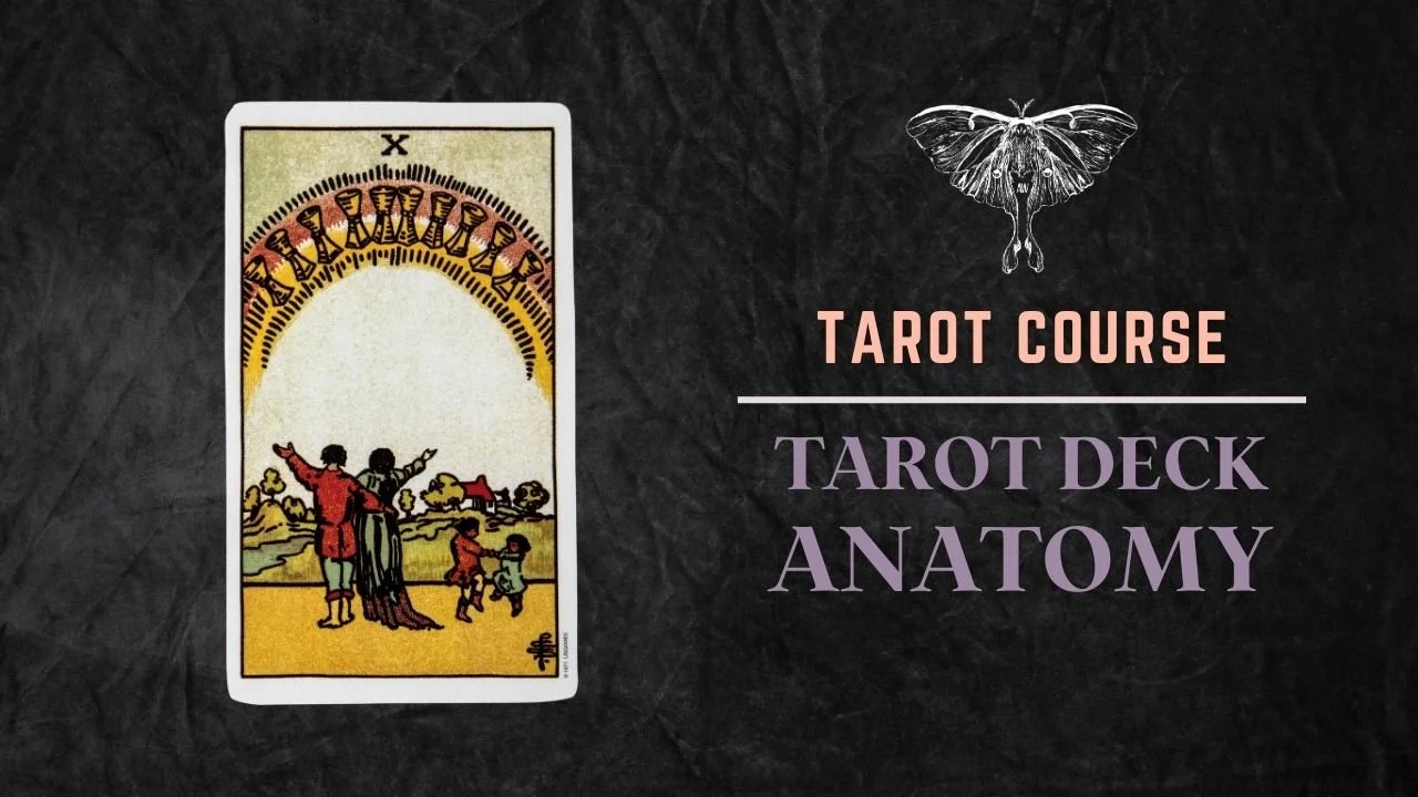 Anatomy of a Tarot Deck