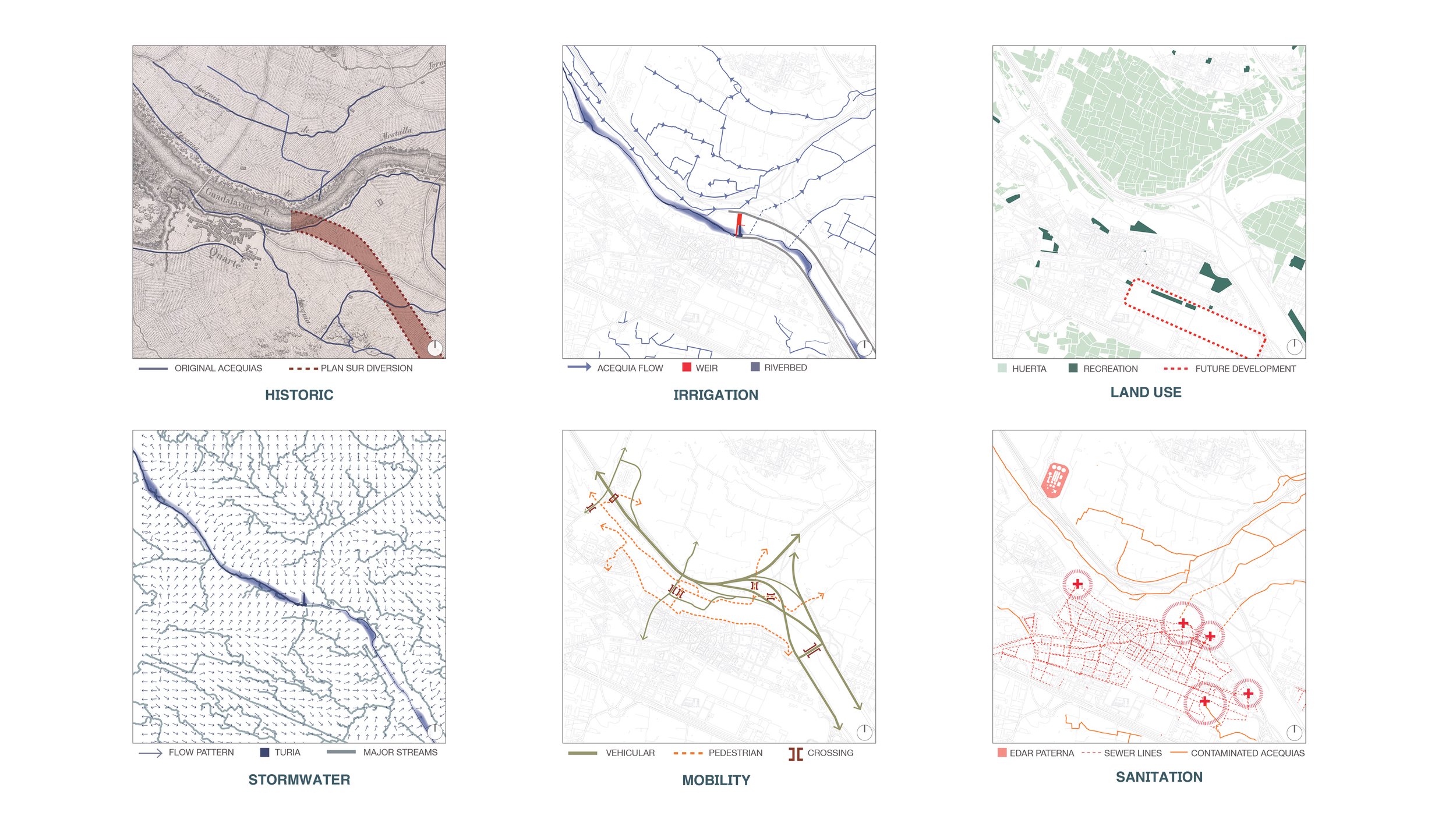 Existing Conditions. The study area lies between the Huerta and the neighborhood of Quart-Benager at the hinge where the Turia diverts into a concrete flood channel, with pedestrian access largely absent between the two.