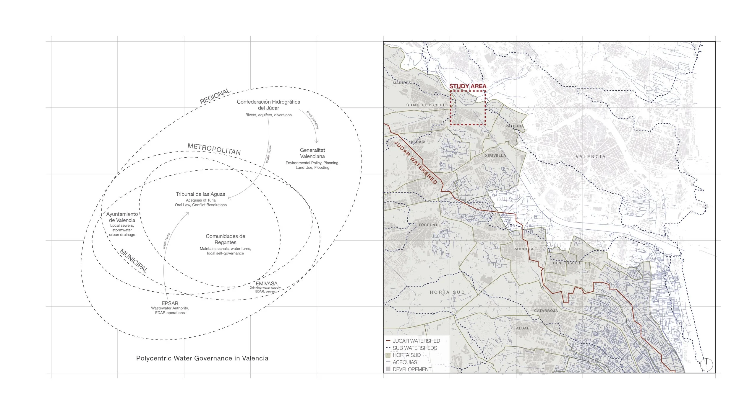 Valencia’s water governance has shifted from the Water Tribunal to fragmented, overlapping jurisdictions, breaking alignment between hydrology, infrastructure, and governance.