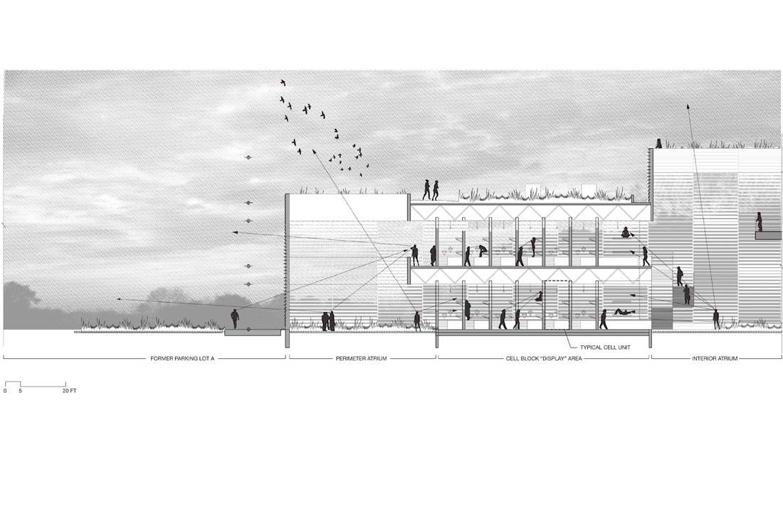 Mall to Prison Inversion