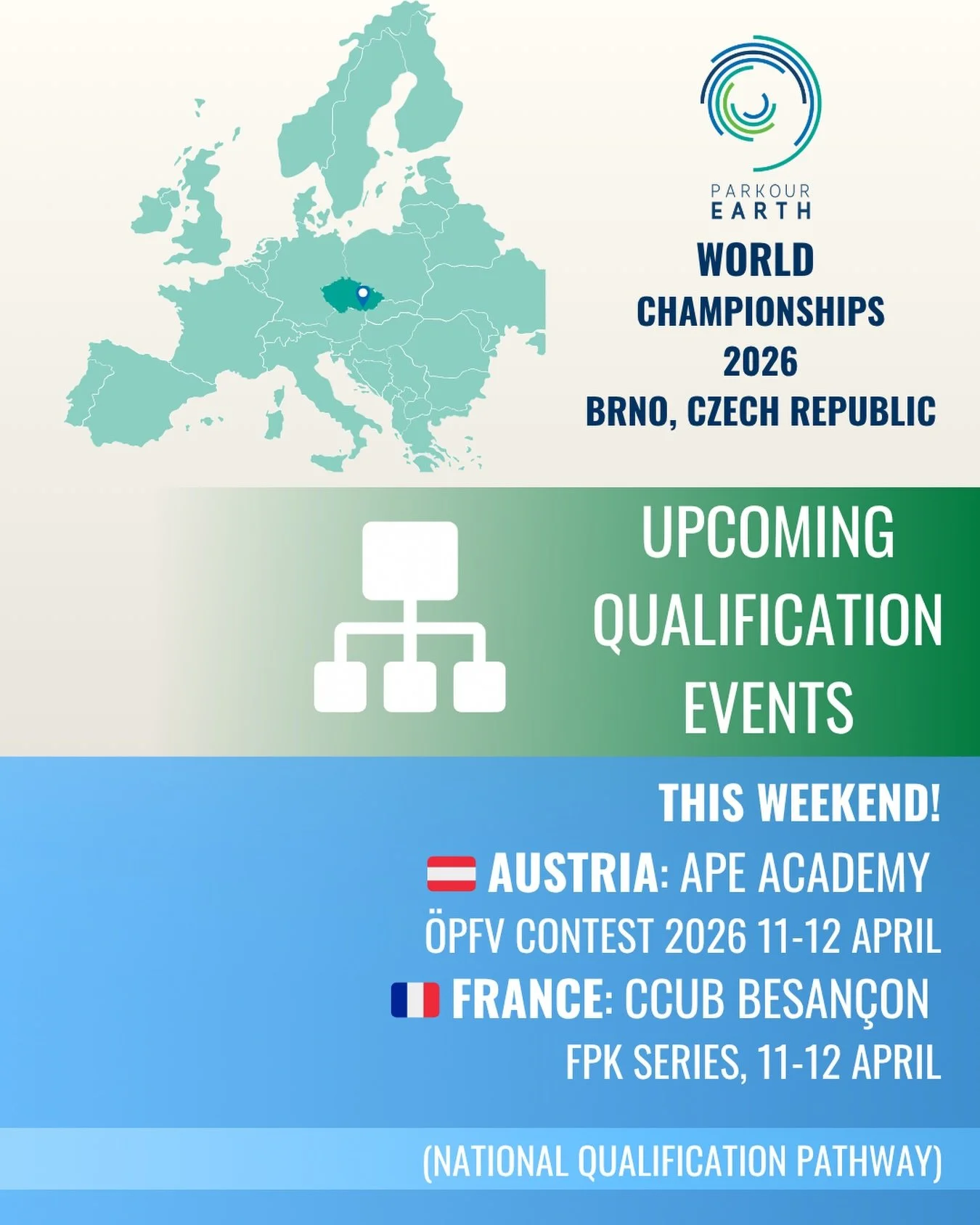 🔥 Qualification events start TOMORROW

This weekend, athletes compete in two national qualification events for the Parkour Earth World Championships 2026:

🇦🇹 &Ouml;PFV Contest Ape Academy, 11&ndash;12 Apr 🇫🇷 Part of FPK Tour - CCUB Besan&ccedil