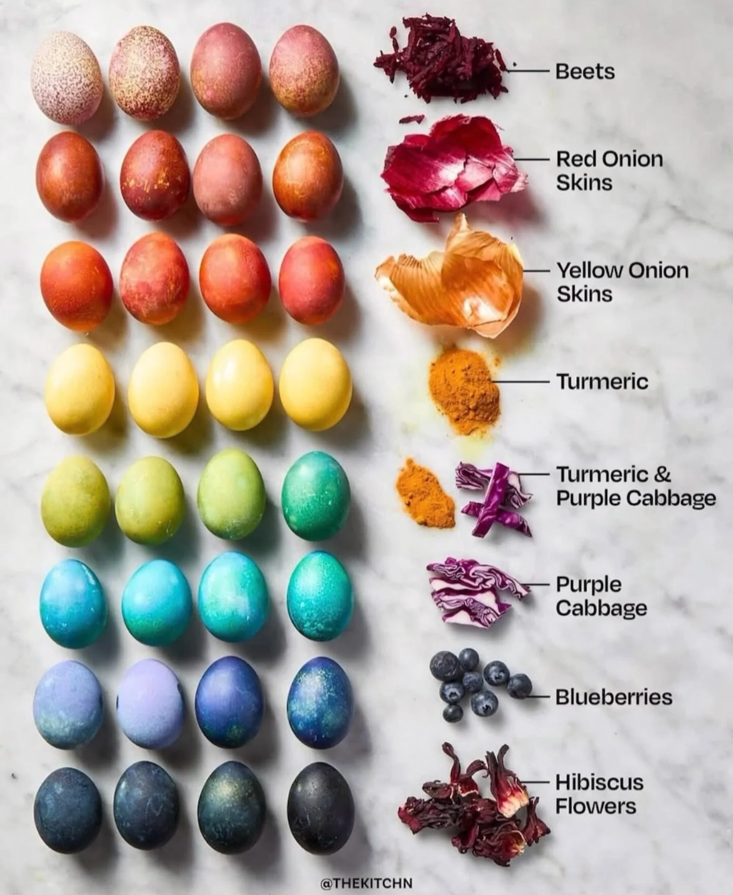 Thanks to @thekitchn for this reminder! 
.
.
#eastereggs #dyefree