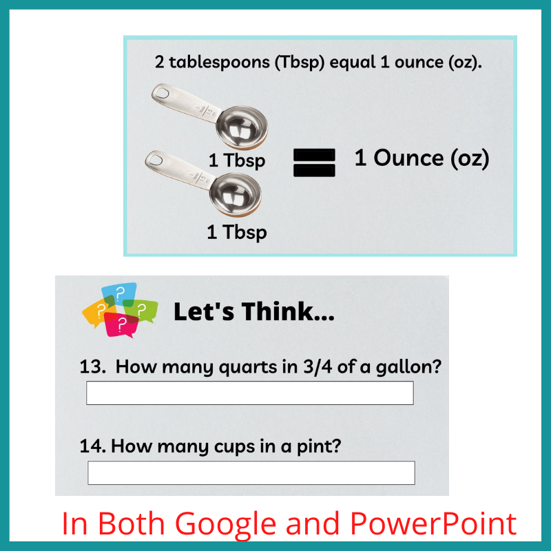 Kitchen Measuring Lesson for Middle School and High School — Twins and
