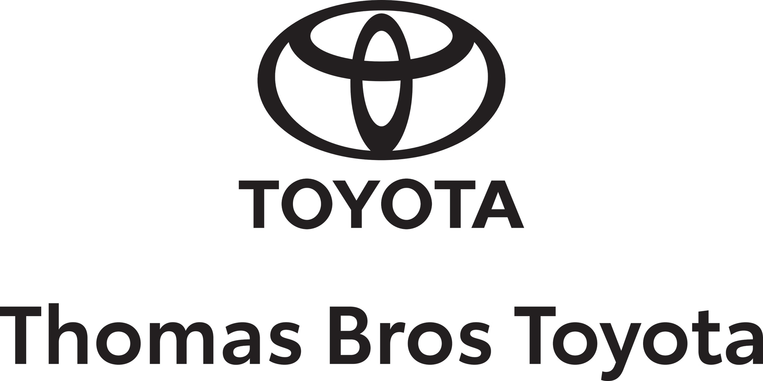 Bus Transport Sponsors