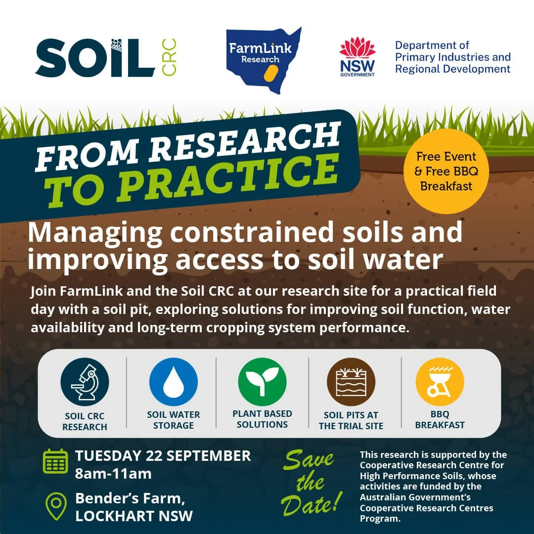 From research to practice: Managing constrained soils and improving access to soil water