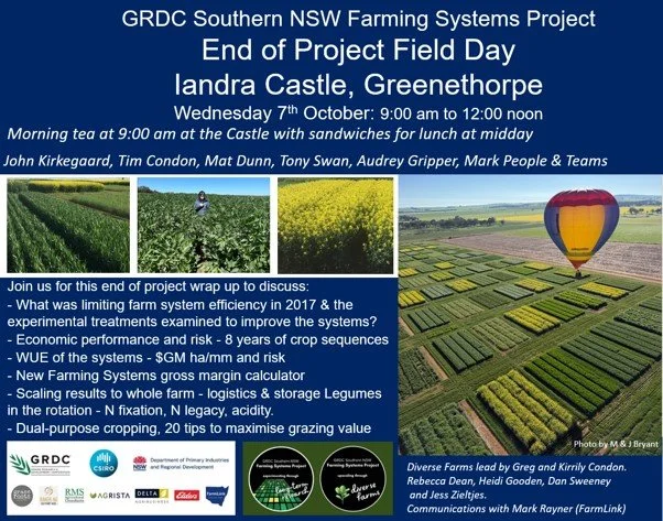GRDC Southern NSW Farming Systems Project – End of Project Field Day