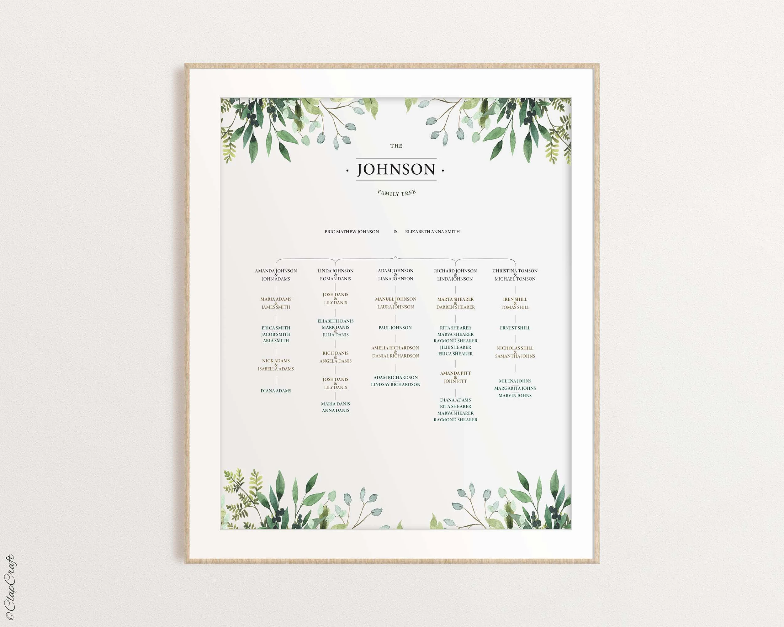Ficus Family Tree Template shown in the frame hanging on the wall