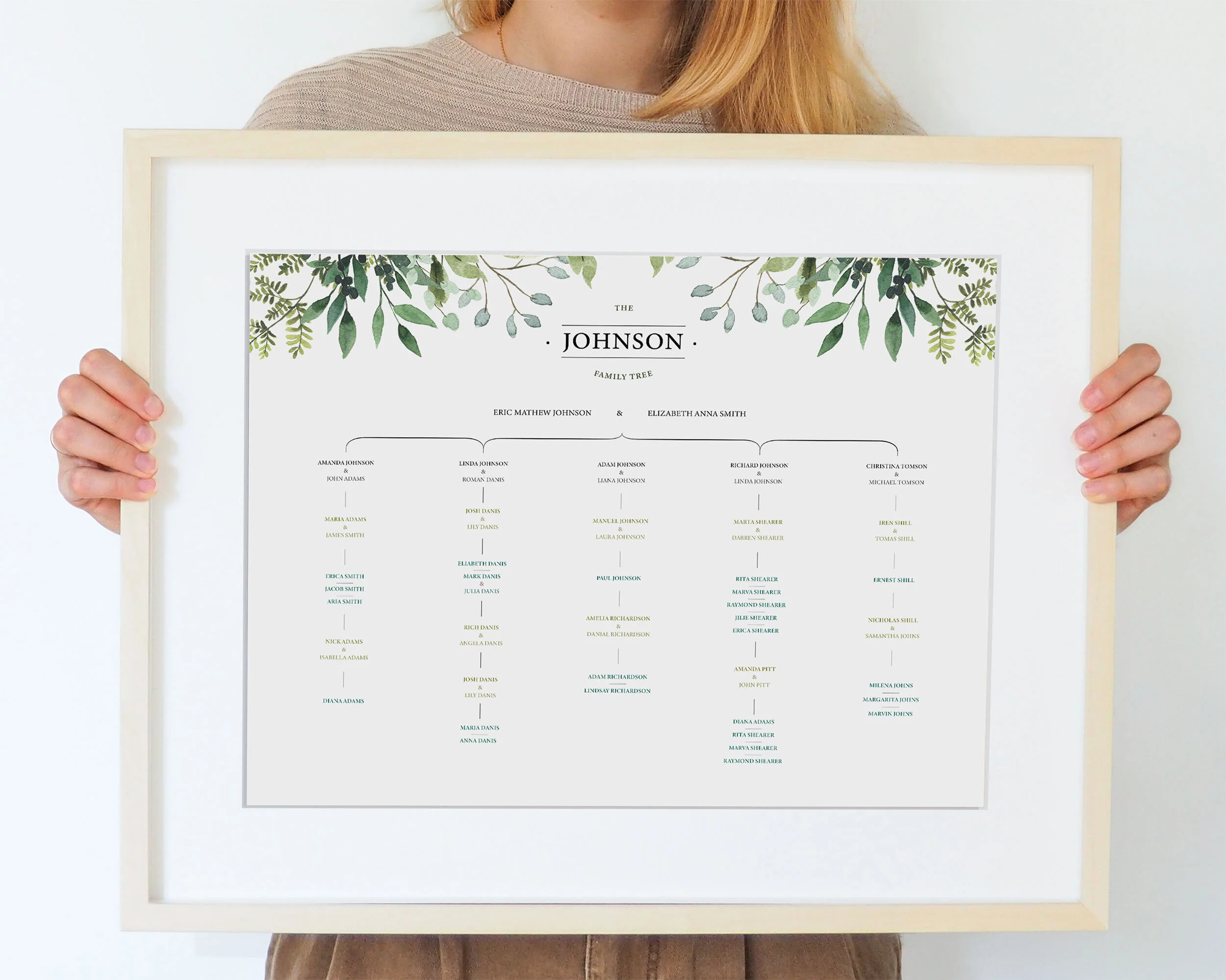 A person is holding a Ficus Family Tree Template