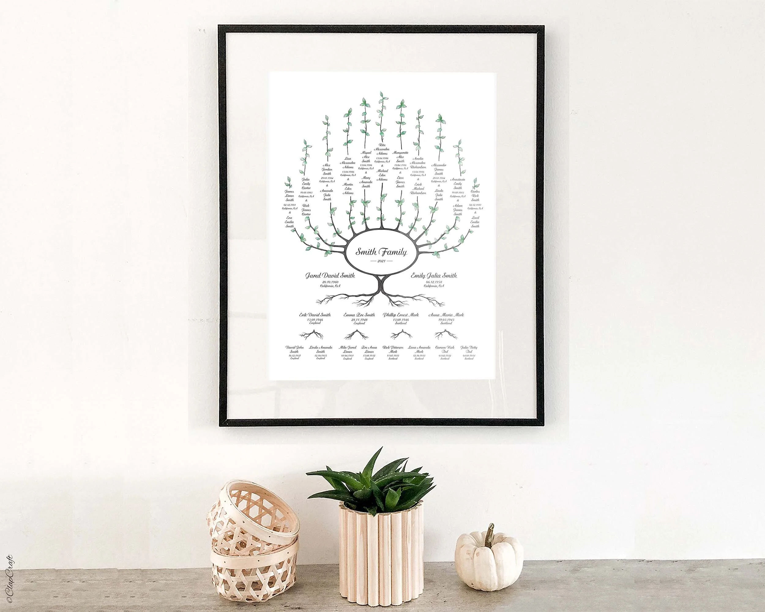 Ash Family Tree Template shown as an interior design detail