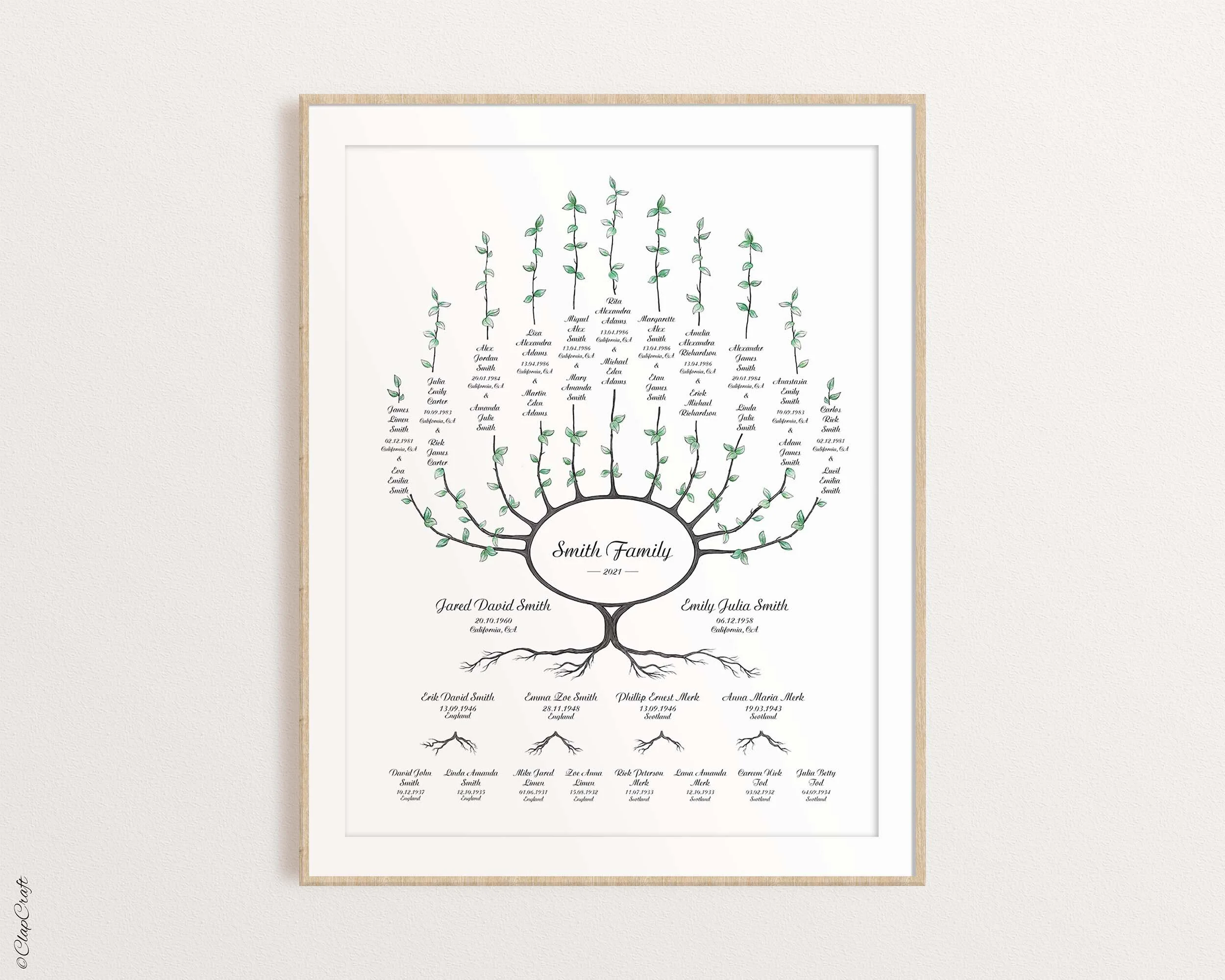 Ash Custom Family Tree Template shown in a frame hanging on a wall