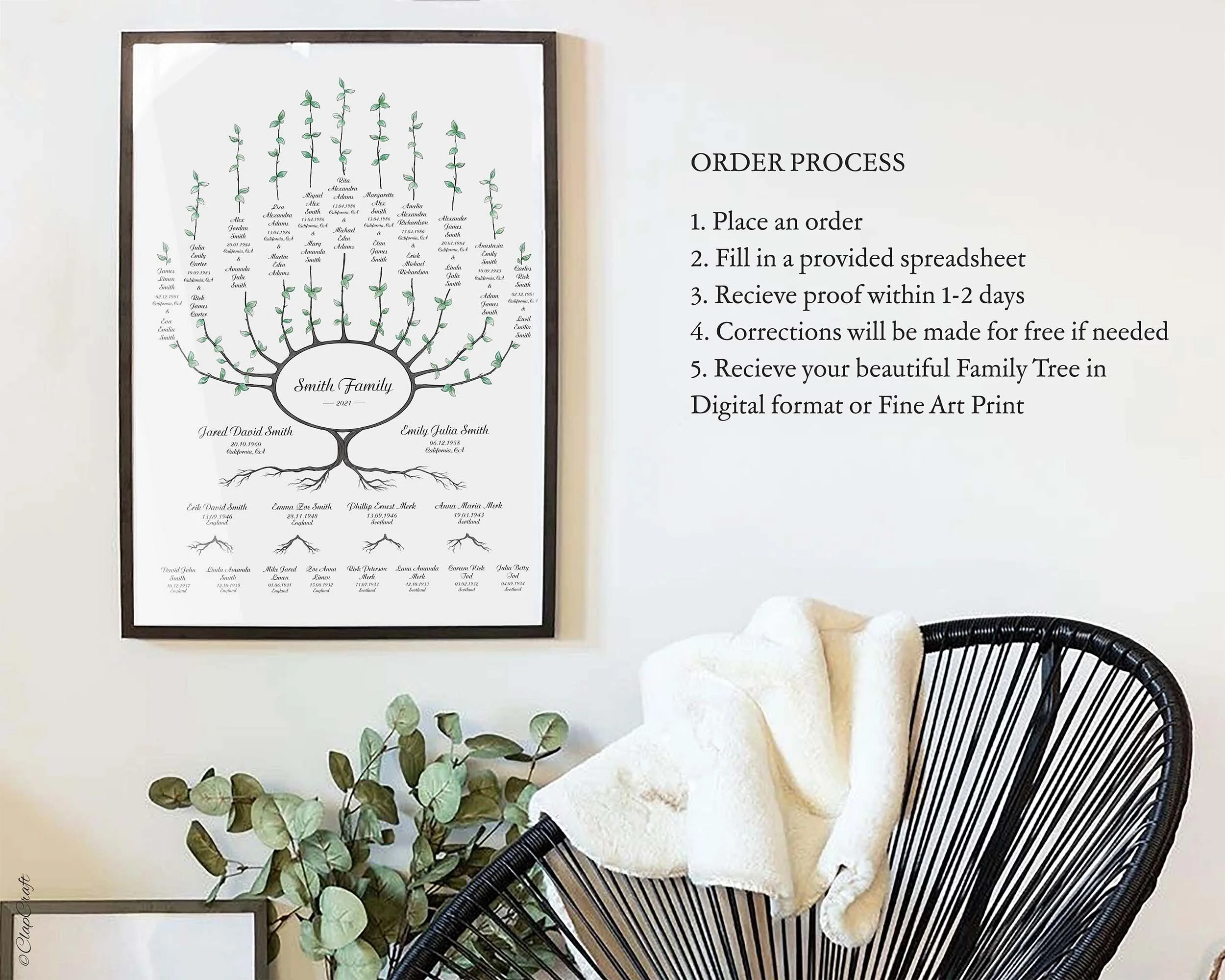 Ash Family Tree Template in hanging next to a chair