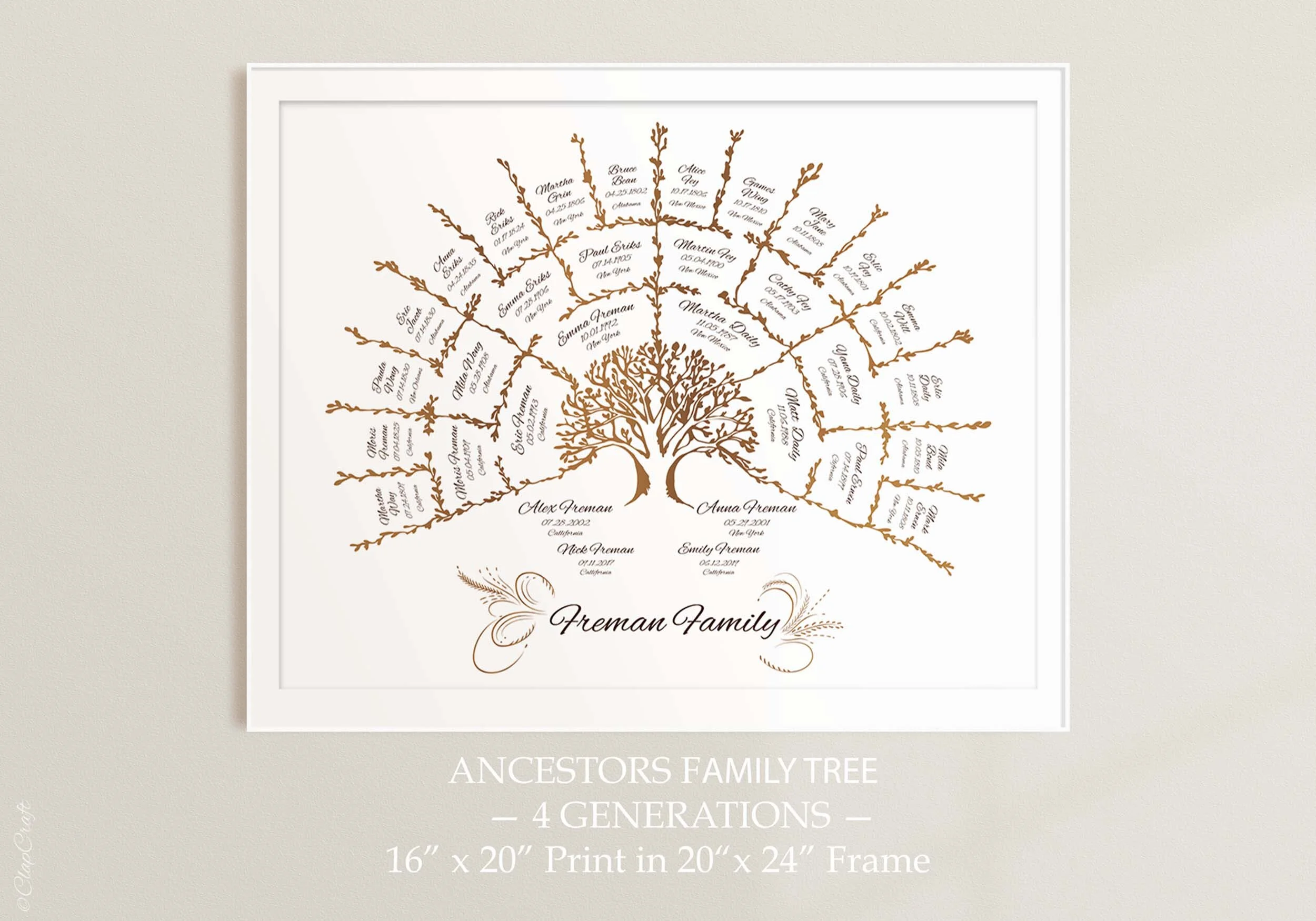 Brown Custom Family Tree artwork represents a tree with branches for each generation