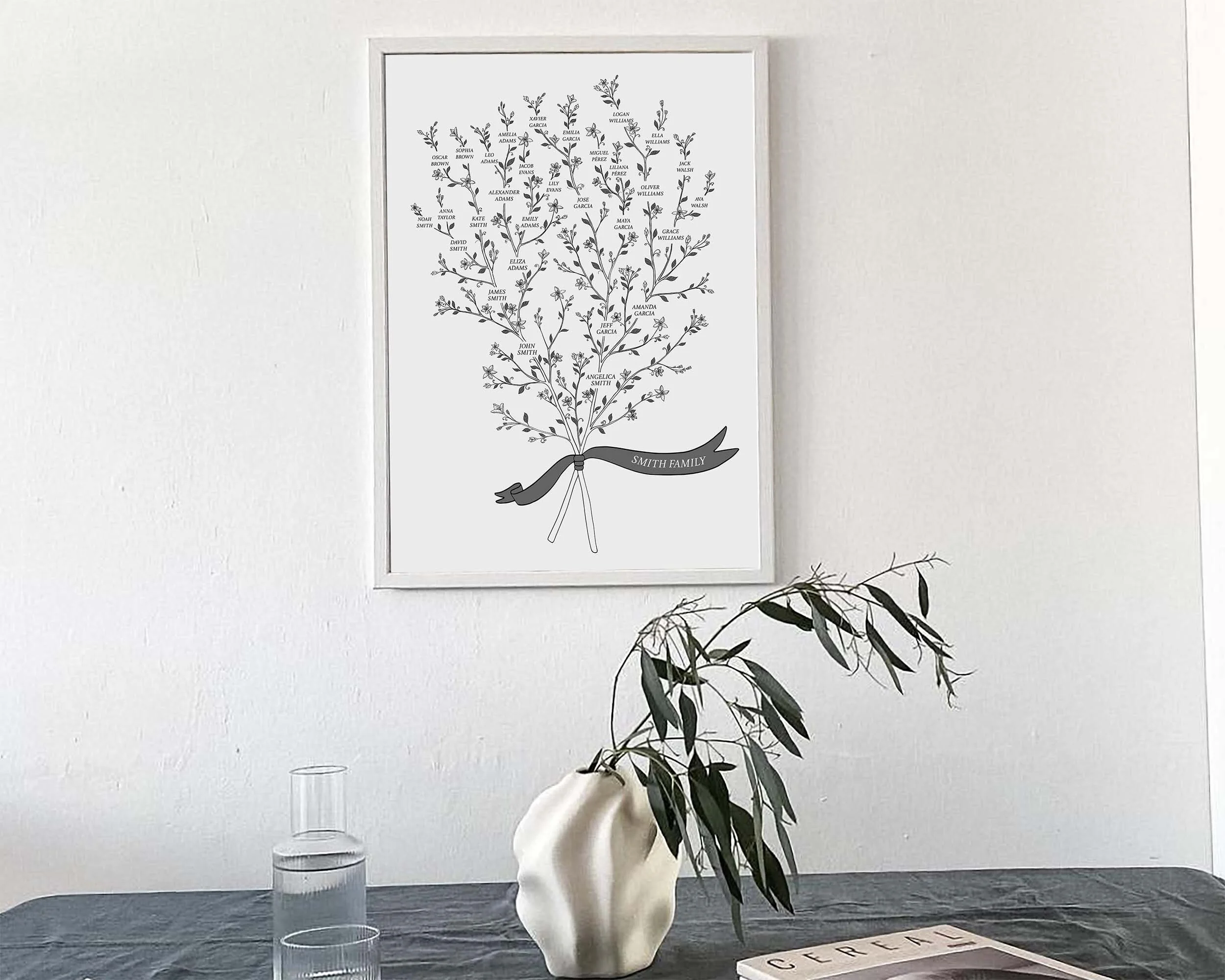 Custom Family tree template is hanging by the dinning table