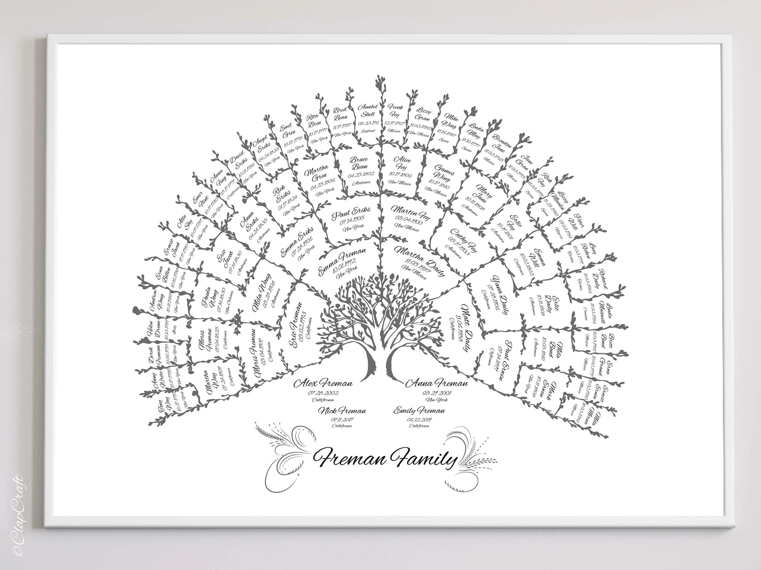 Monochrome black and white family tree shown a tree in the middle and branches coming out for each generation