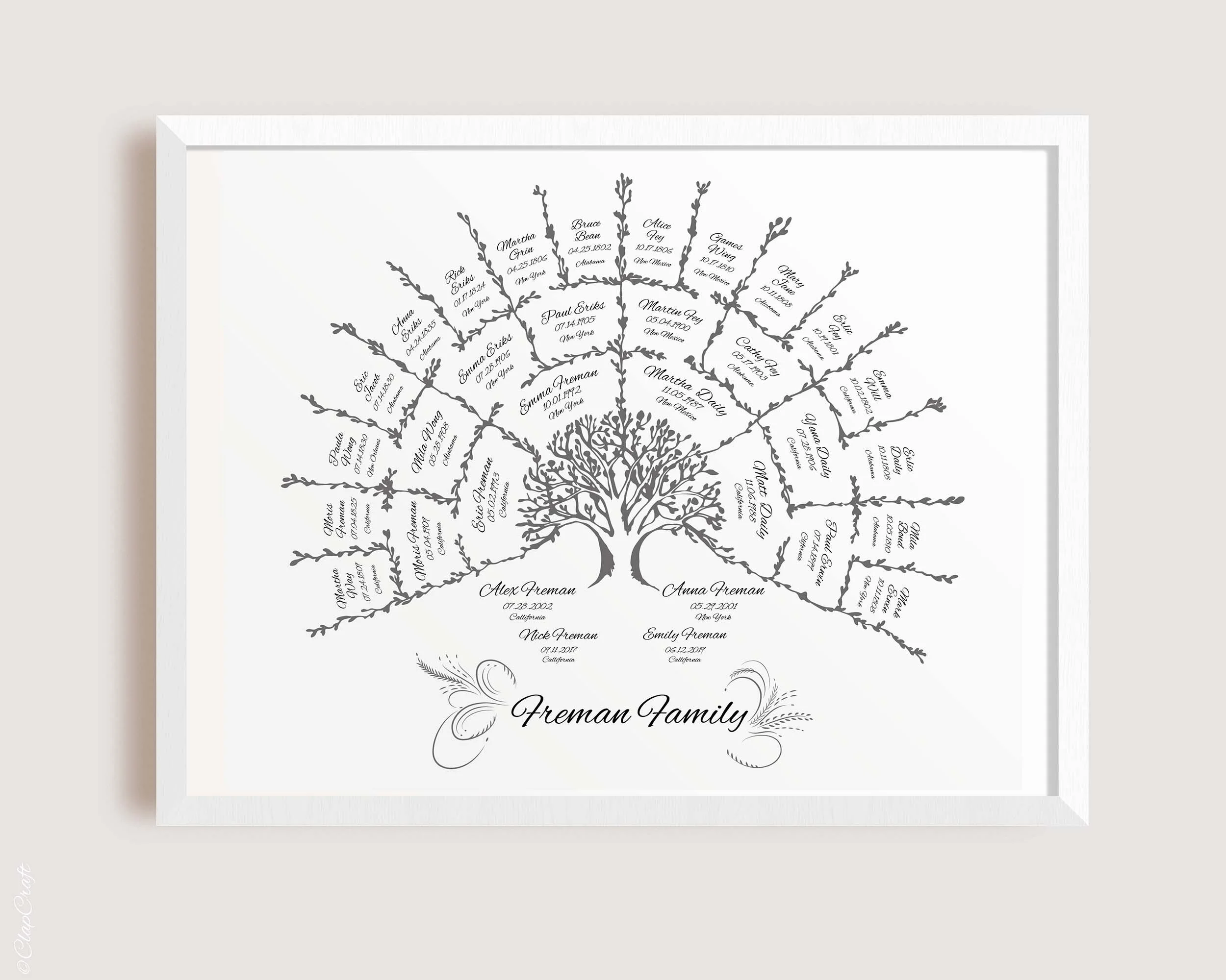framed black and white family tree template