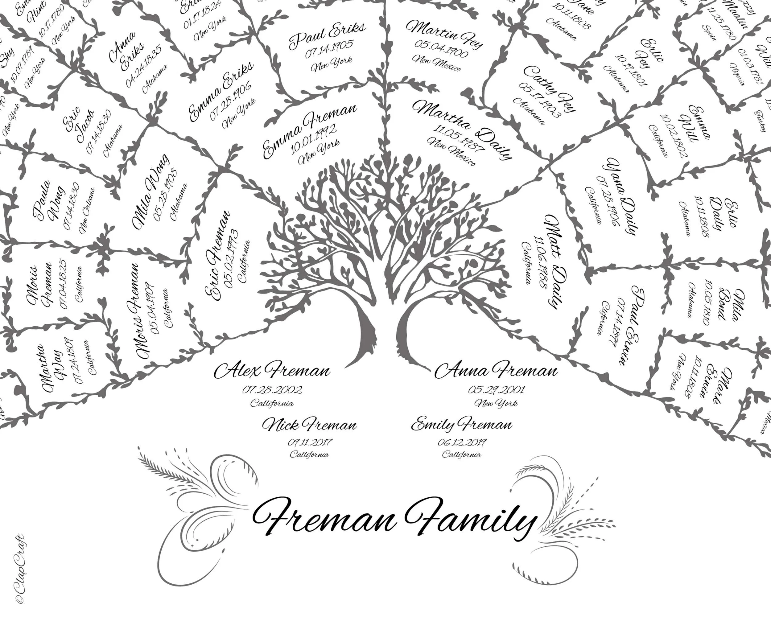 close up look at the tree element of the family tree template