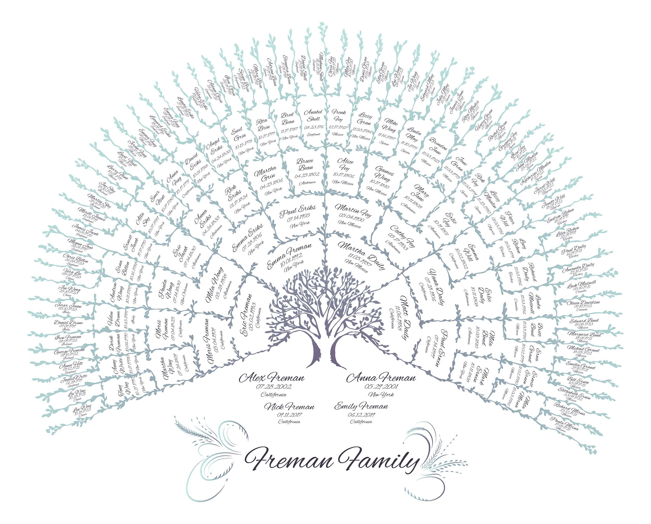 Unframed family tree template in blue color