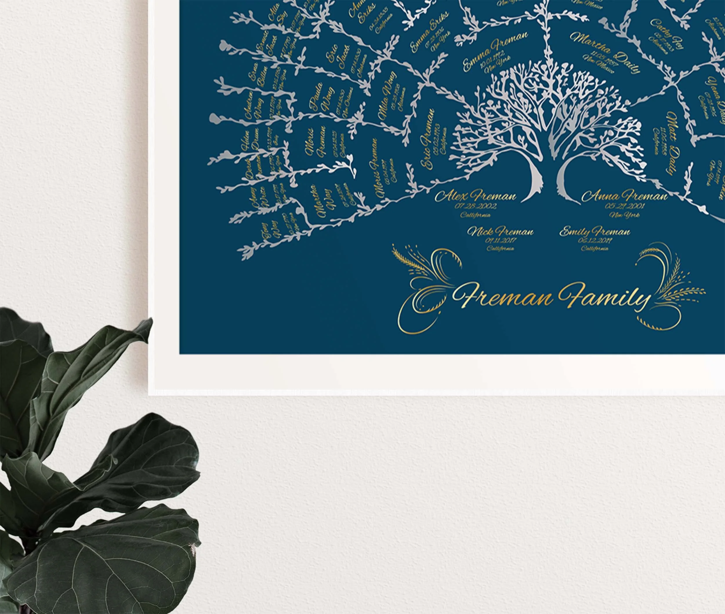 a close up detail for a framed navy color family tree template