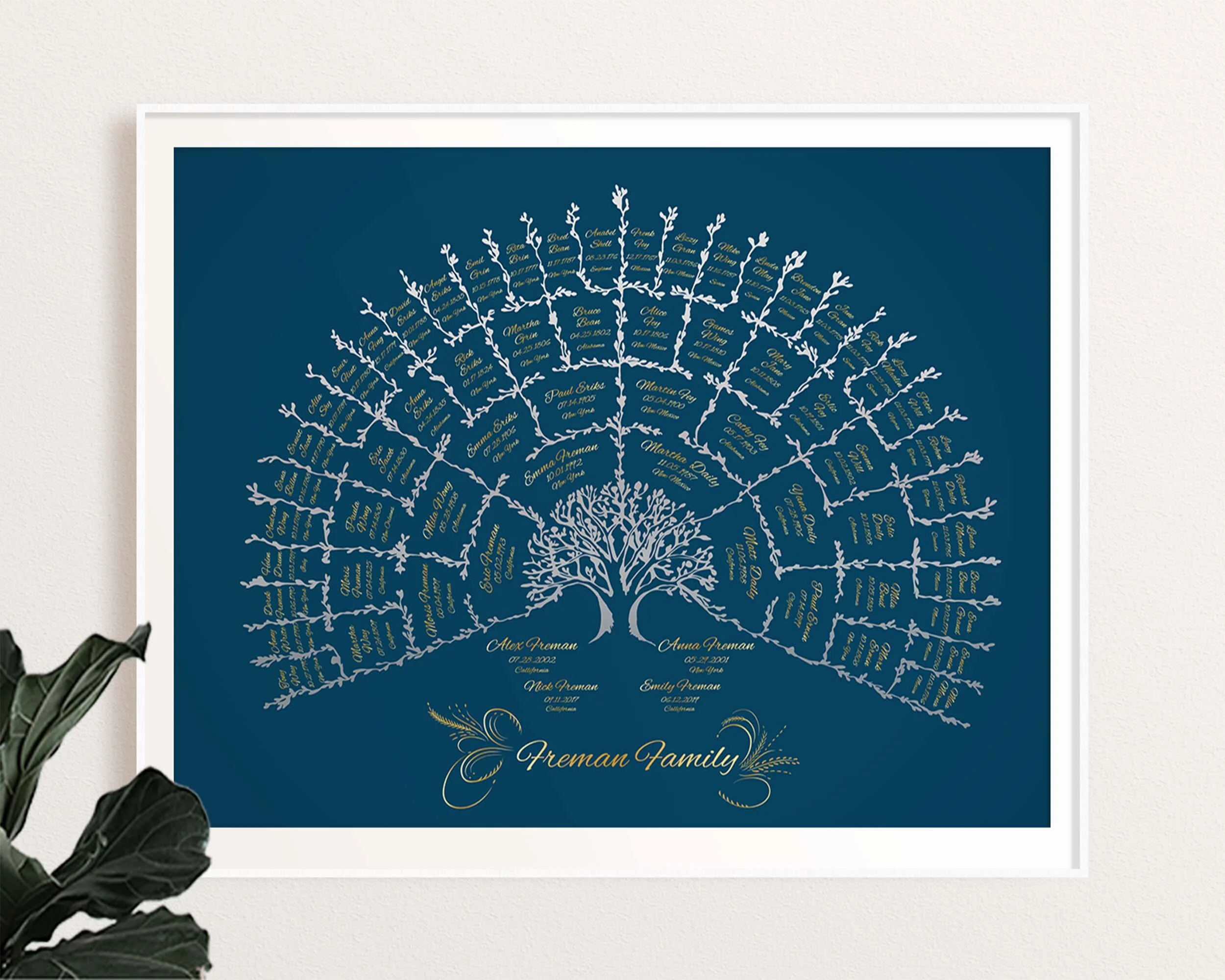 Dark blue navy color family tree template that features 6 generation family