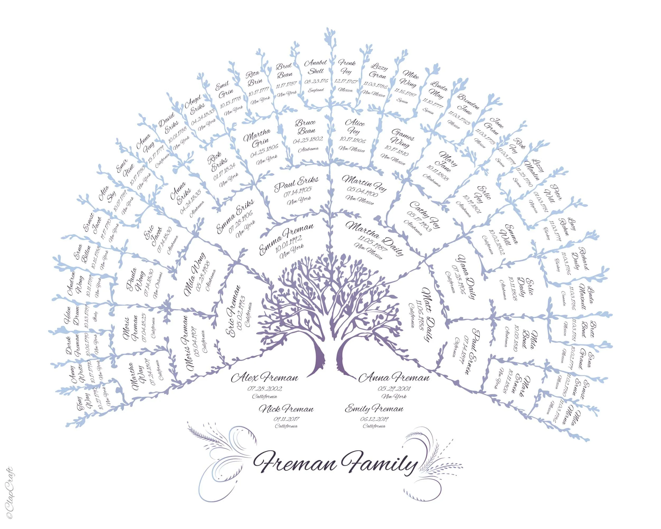 Custom Family Tree template in violet and dark blue color on white background