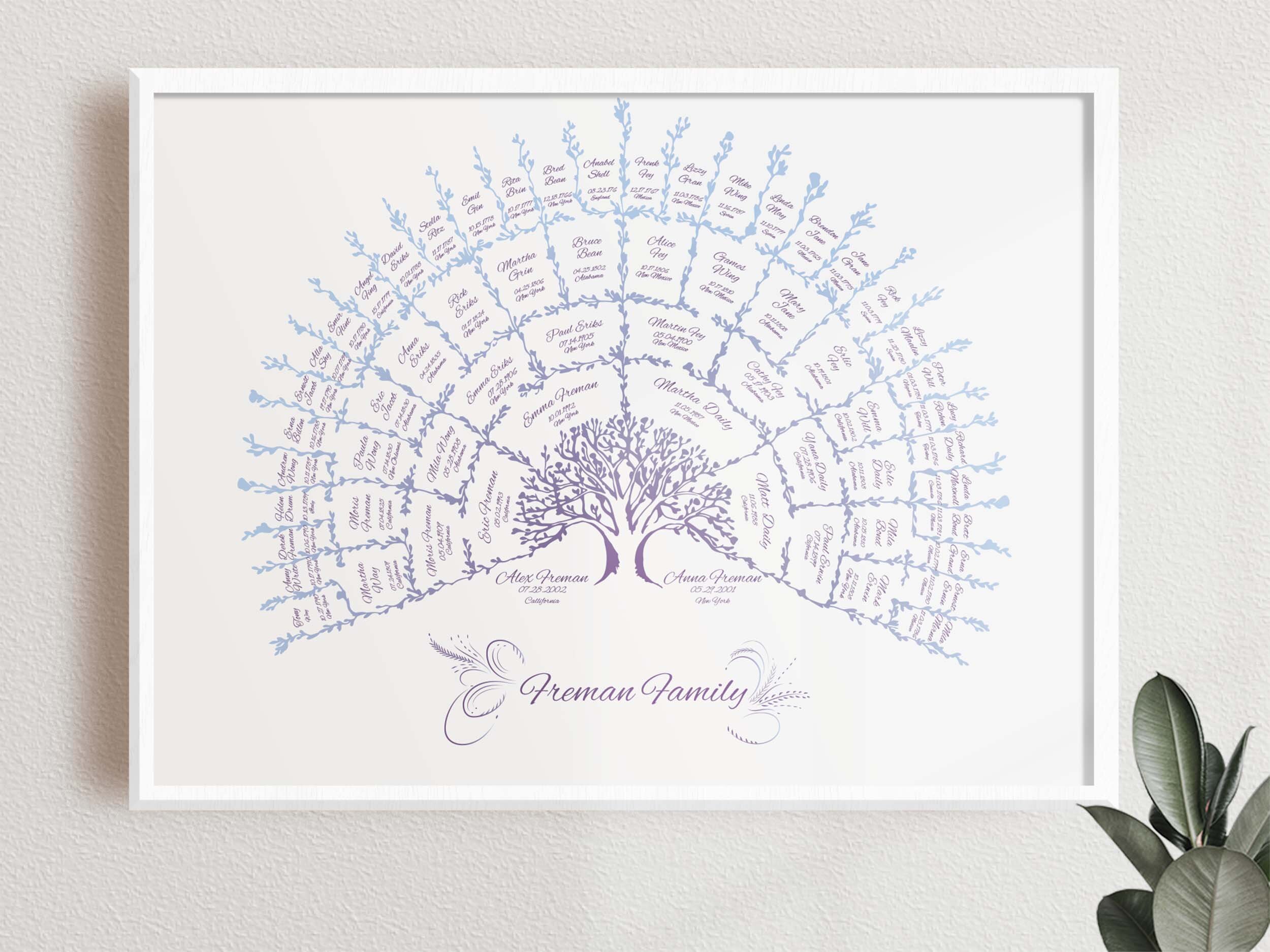 Lilac Family Tree template