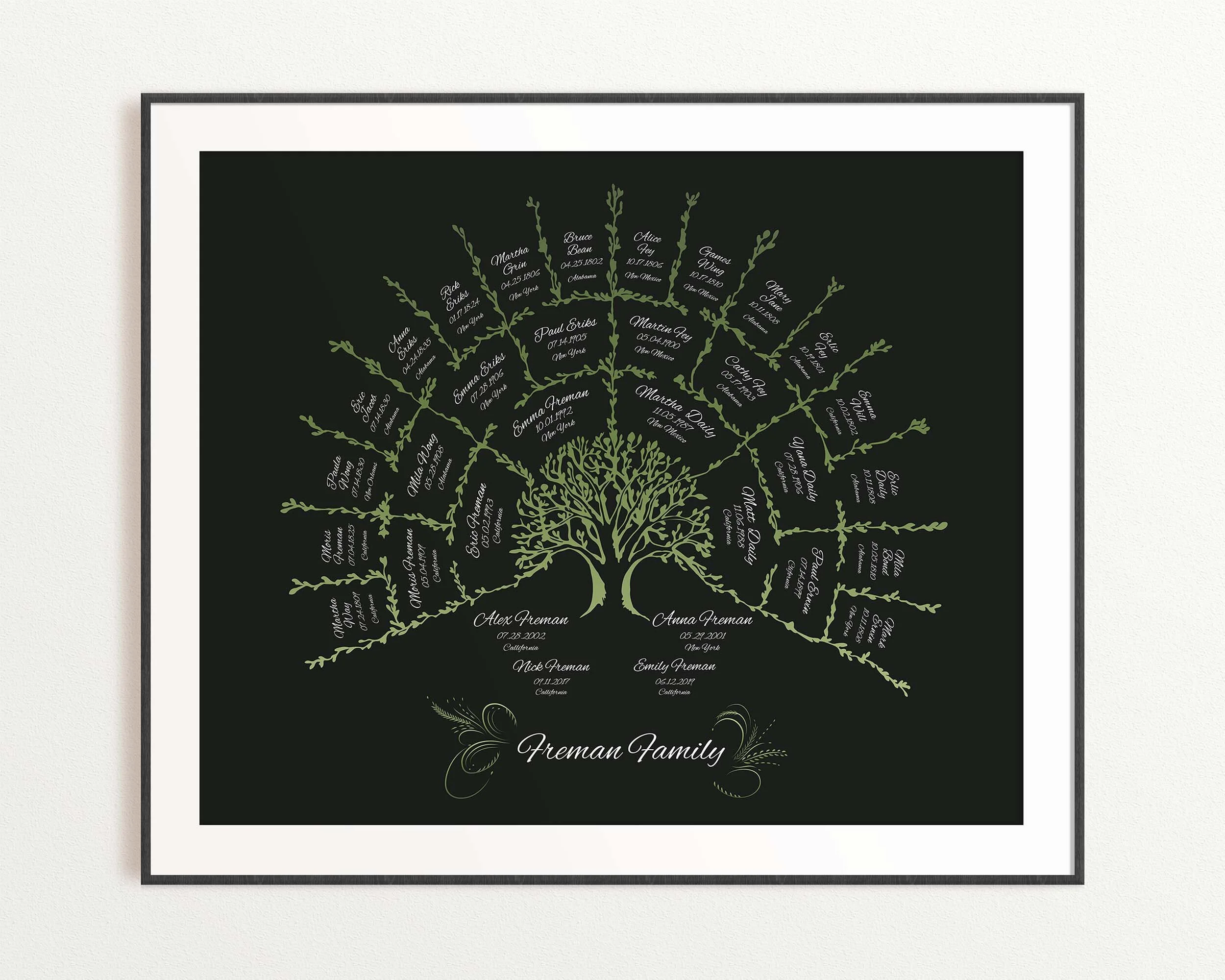 Night Family Tree template in green color over dark background