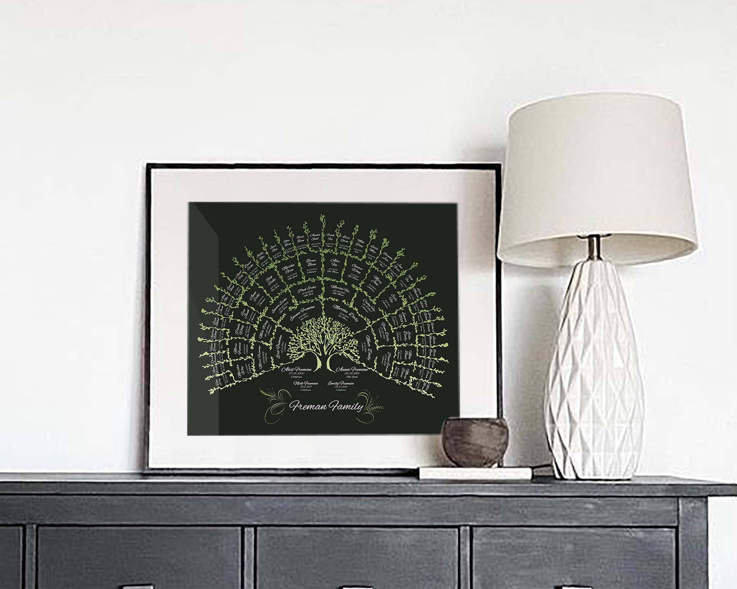 Night Custom Family Tree template displayed on a shelf