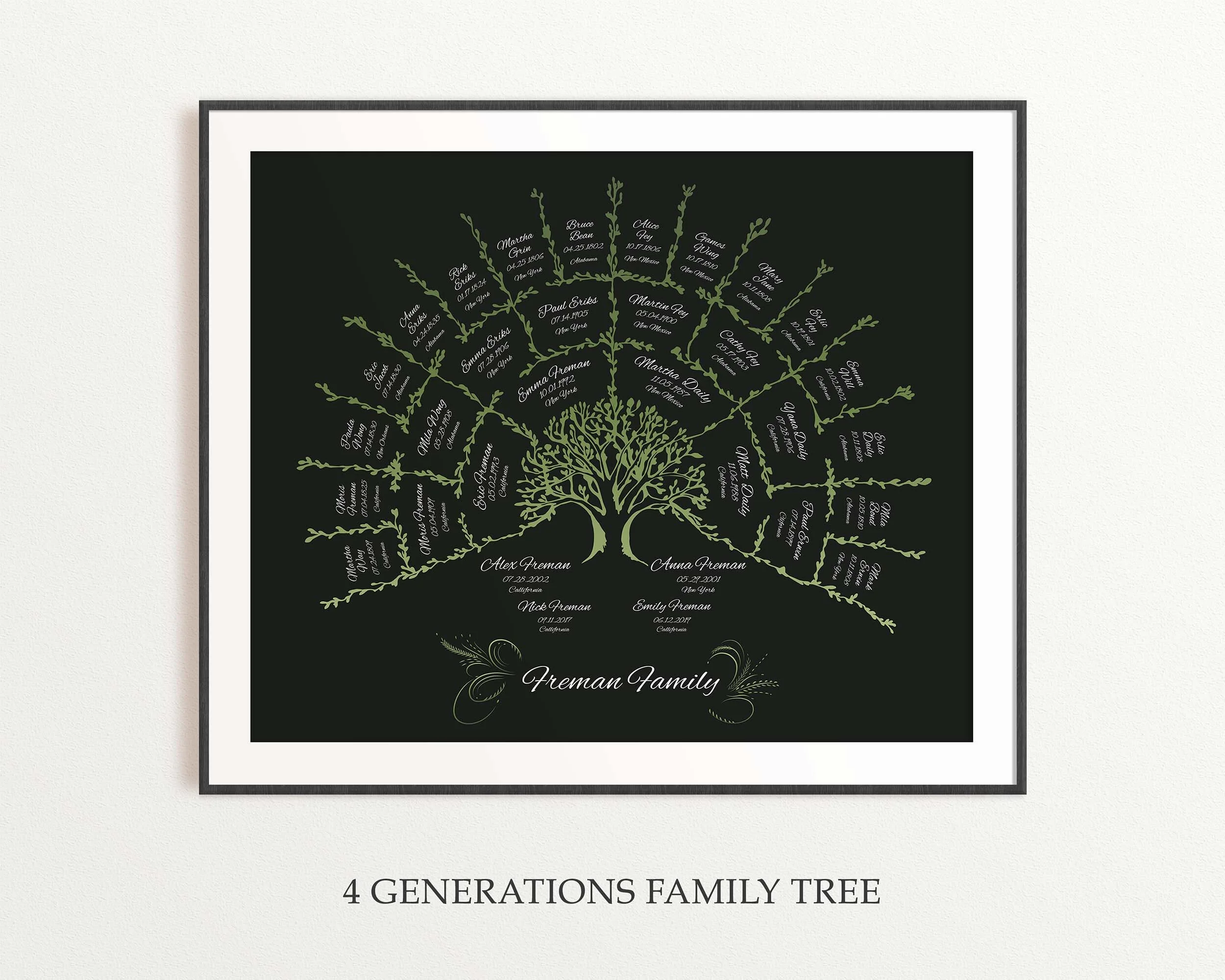 Night Family Tree template featuring 4 generation family